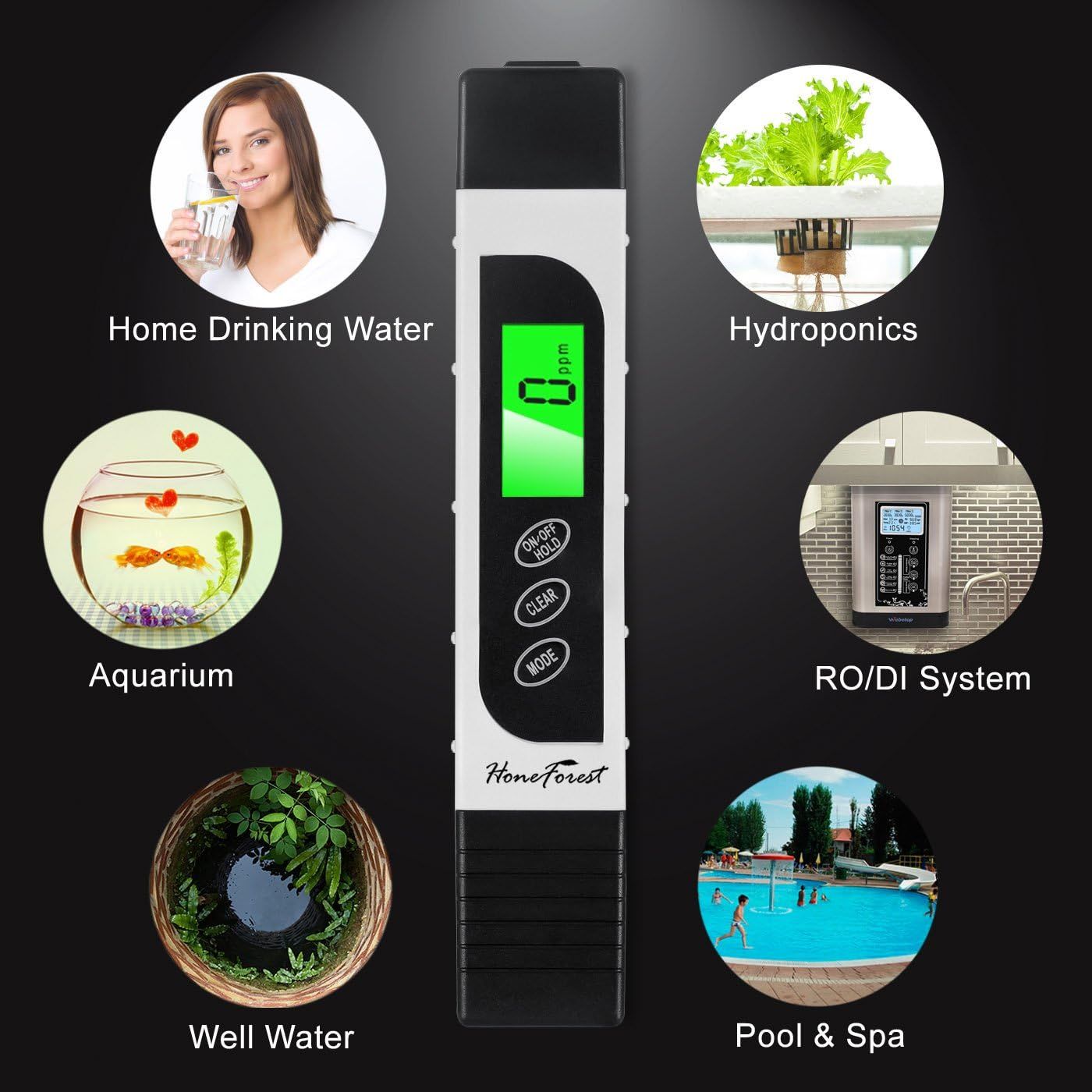 Demonstrates the versatility of the water testing device by showing six different environments and scenarios where it can be used, reassuring shoppers that it's suitable for multiple applications.