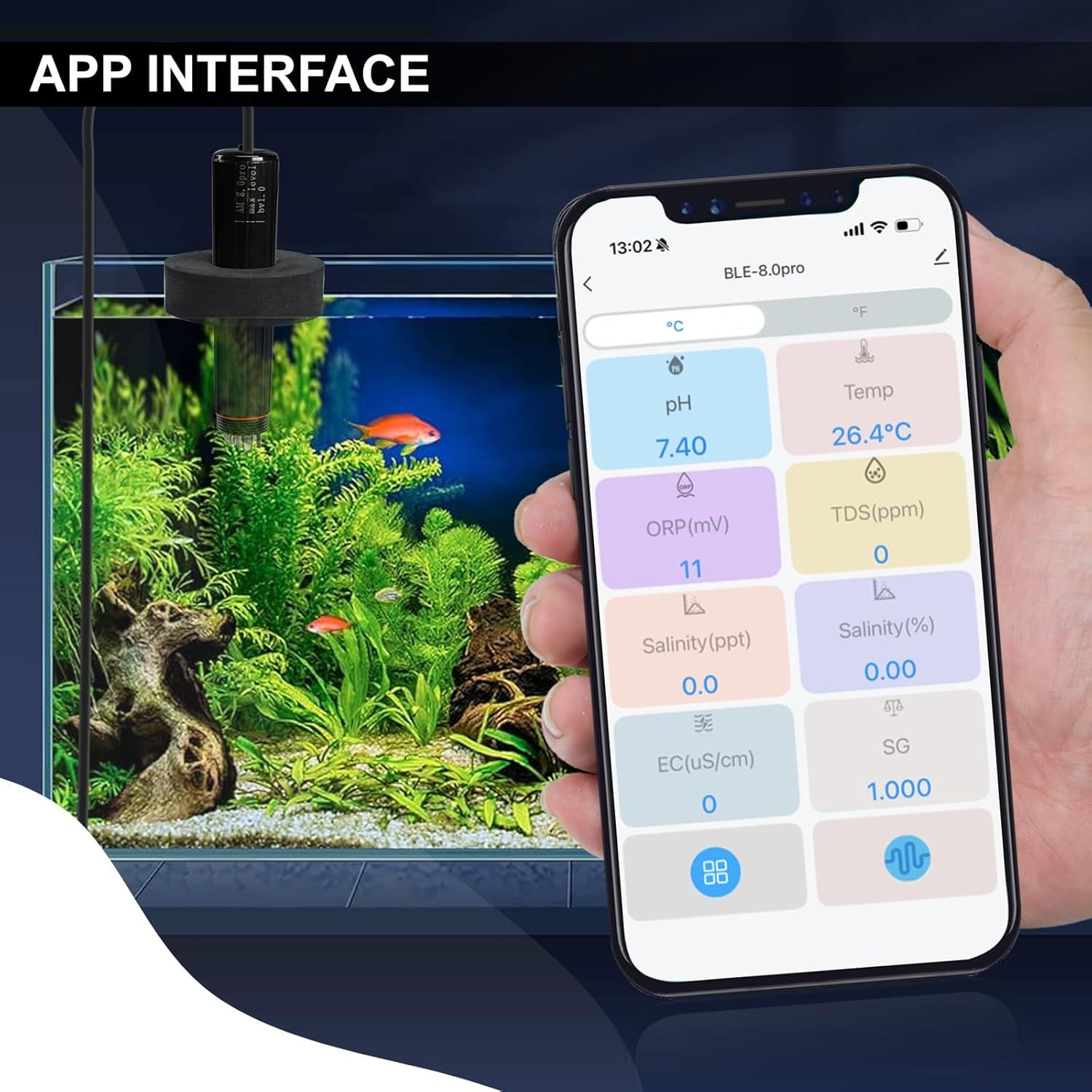 Demonstrates how the product connects to a mobile app to monitor aquarium water parameters, reassuring shoppers that the device is easy to use and provides real-time data tracking. Highlights the…