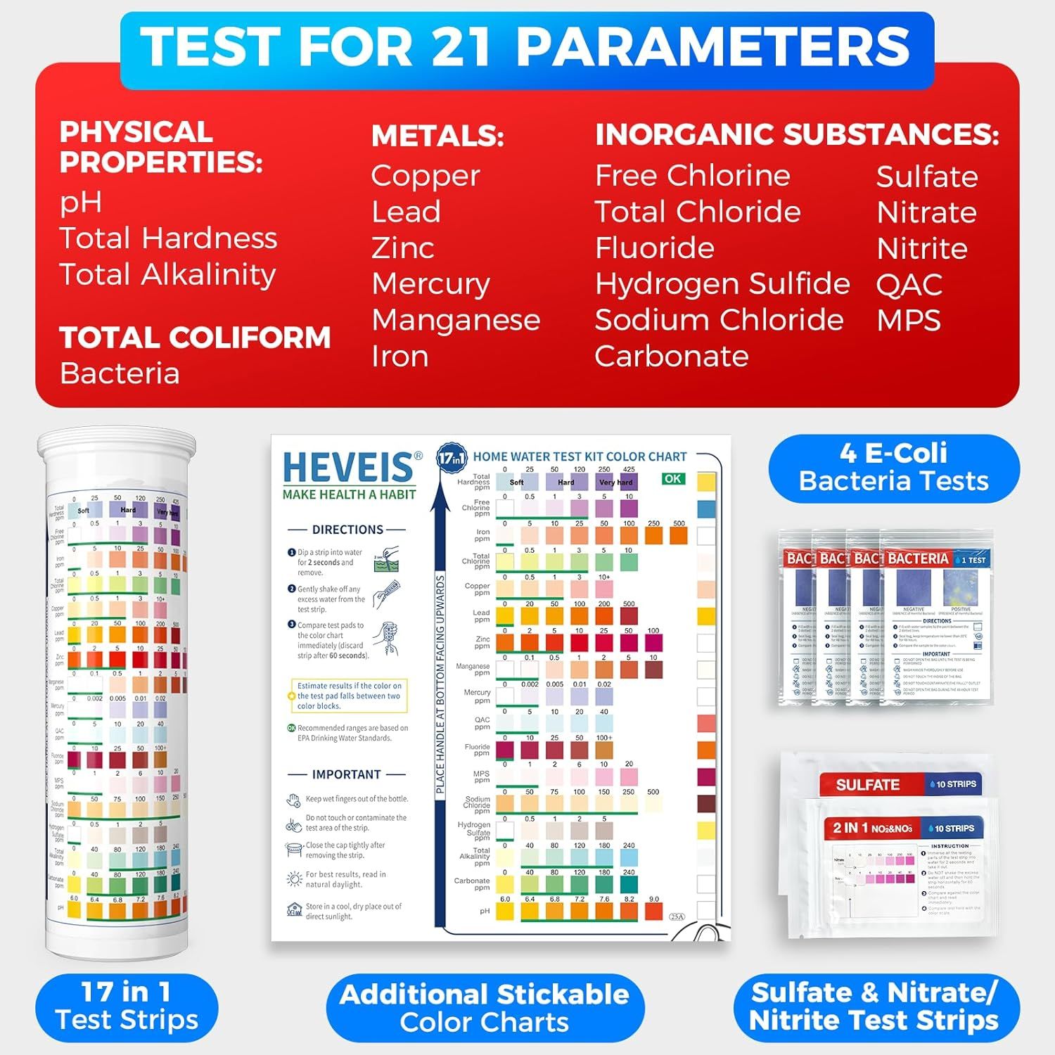 Shows everything included in the water testing kit to help shoppers understand the complete package they will receive and the comprehensive testing capabilities.