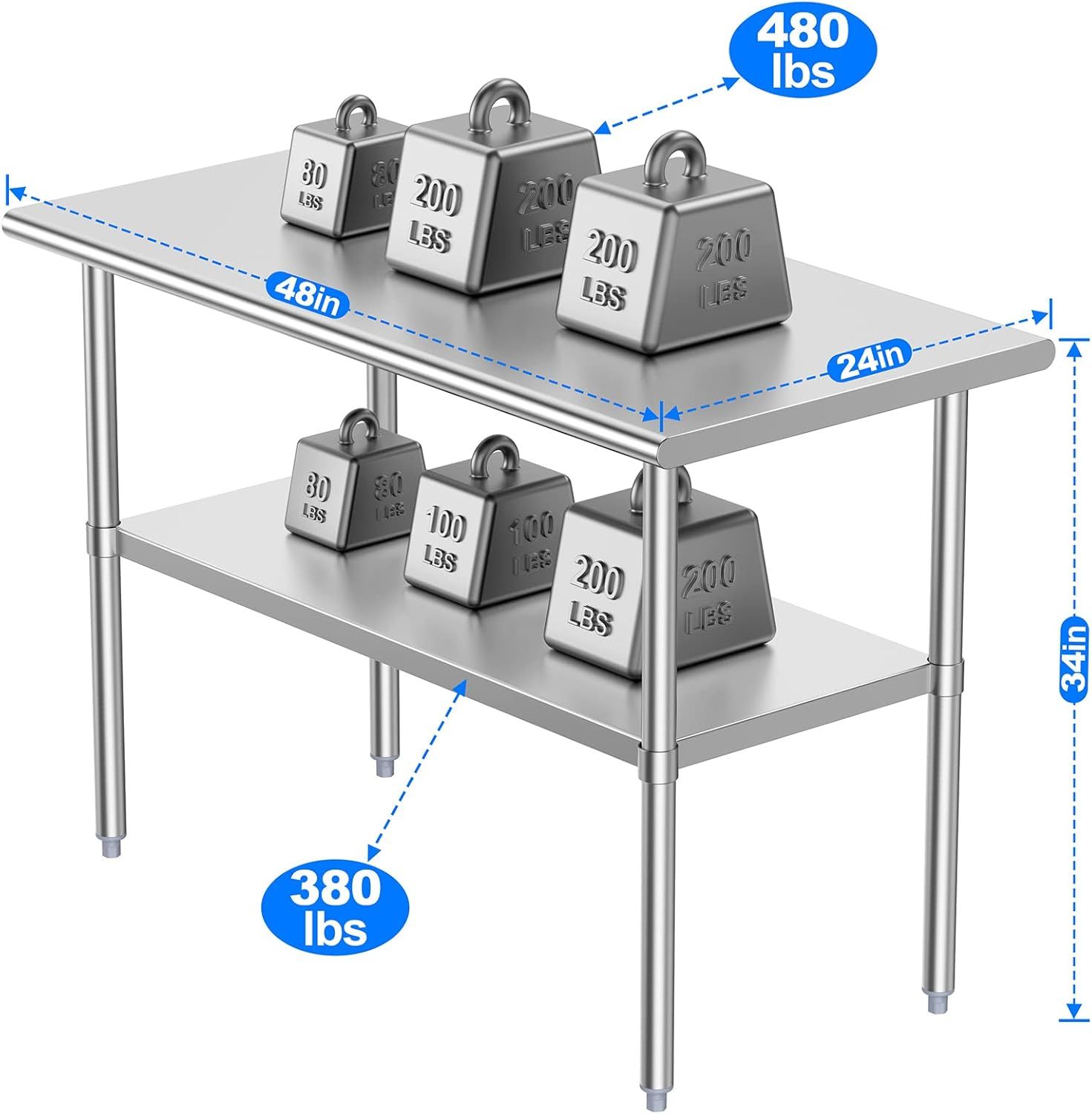 Communicates the exact physical dimensions of the table (48in x 24in x 34in) and its weight capacity (480 lbs per shelf, 380 lbs lower shelf) to help shoppers understand if it fits their space and…