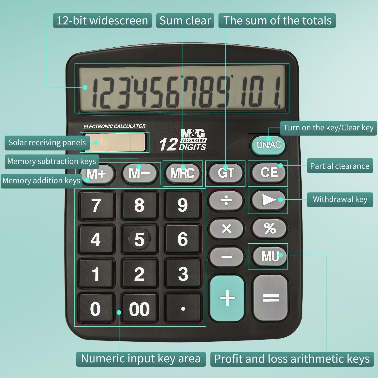 This image breaks down the calculator by labeling and pointing to all its physical components and functional zones, helping shoppers understand the layout and capabilities of each part of the device.