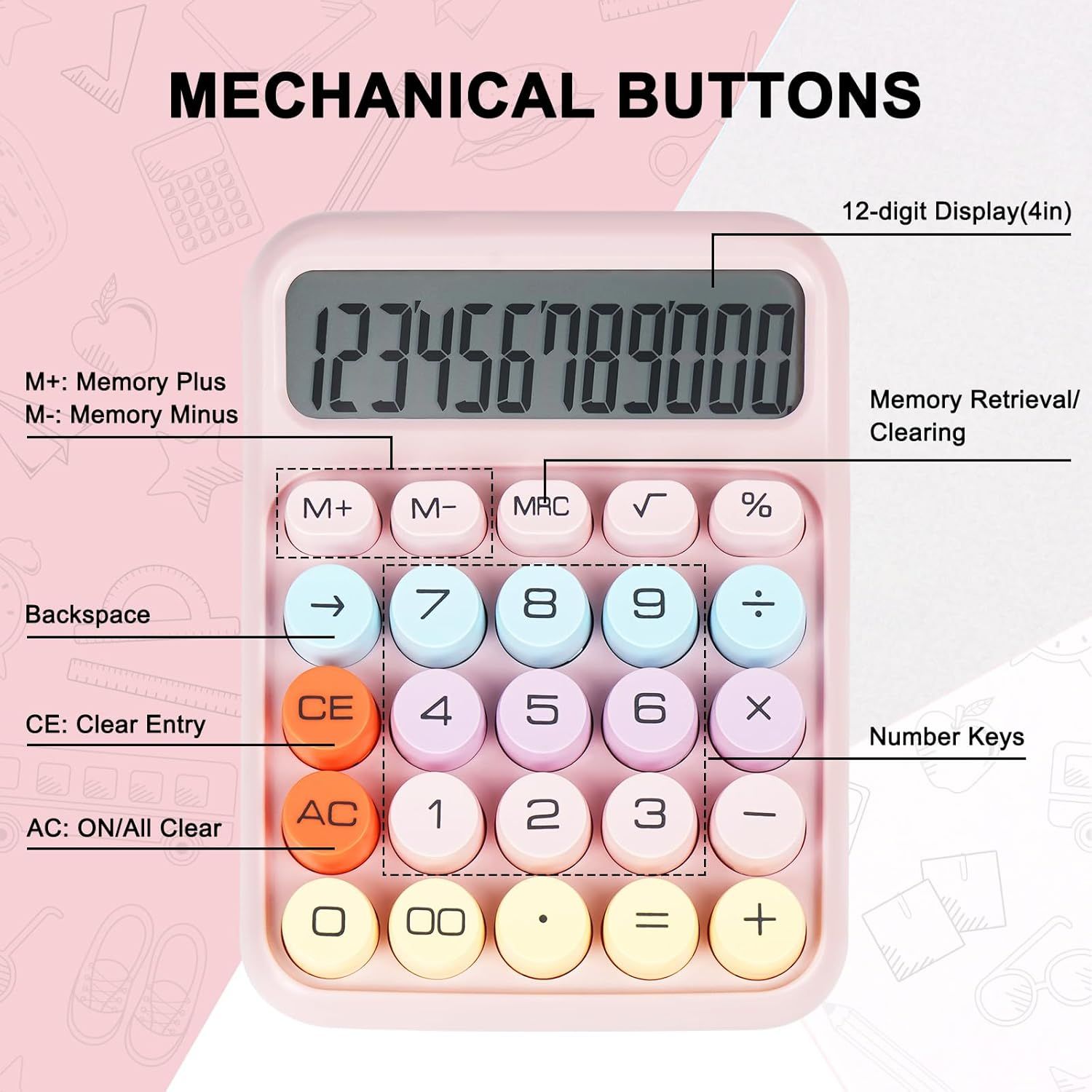 This image breaks down the calculator's physical components and button functions to help shoppers understand the layout and capabilities of each key area,…