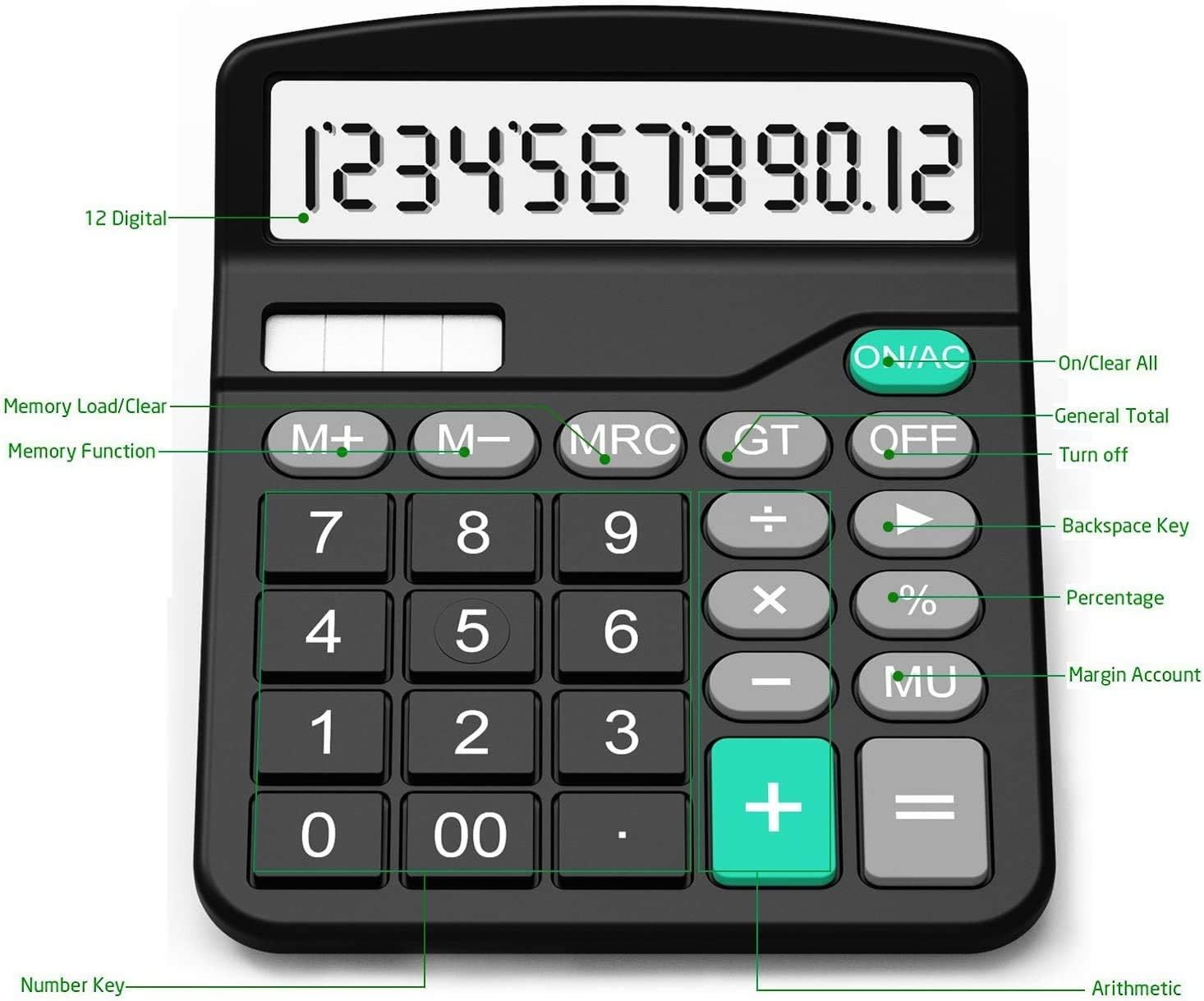 This image breaks down the calculator's physical components and button functions to help shoppers understand the layout and capabilities of each key and…