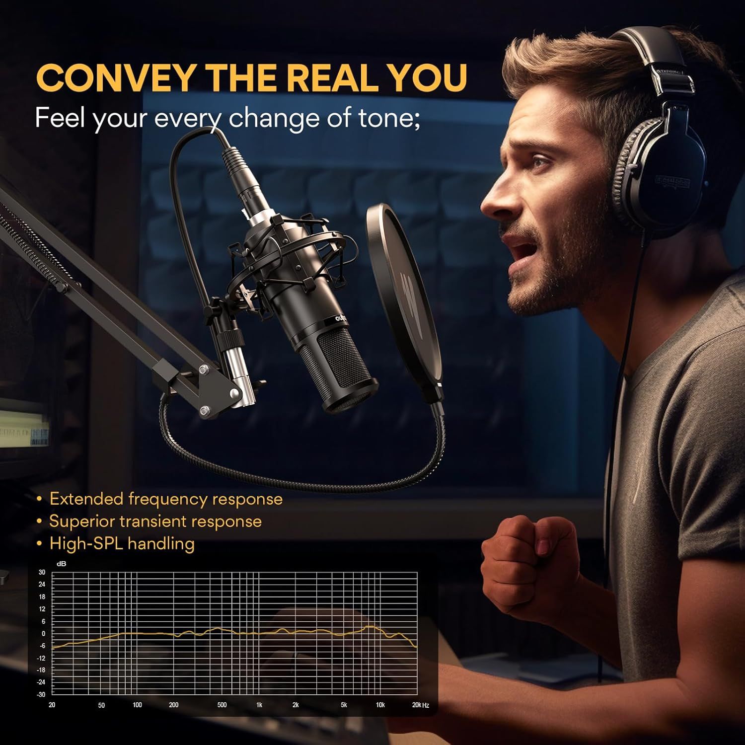 Communicates multiple technical audio performance benefits of the microphone to reassure professional users and content creators of its superior sound quality and capabilities.
