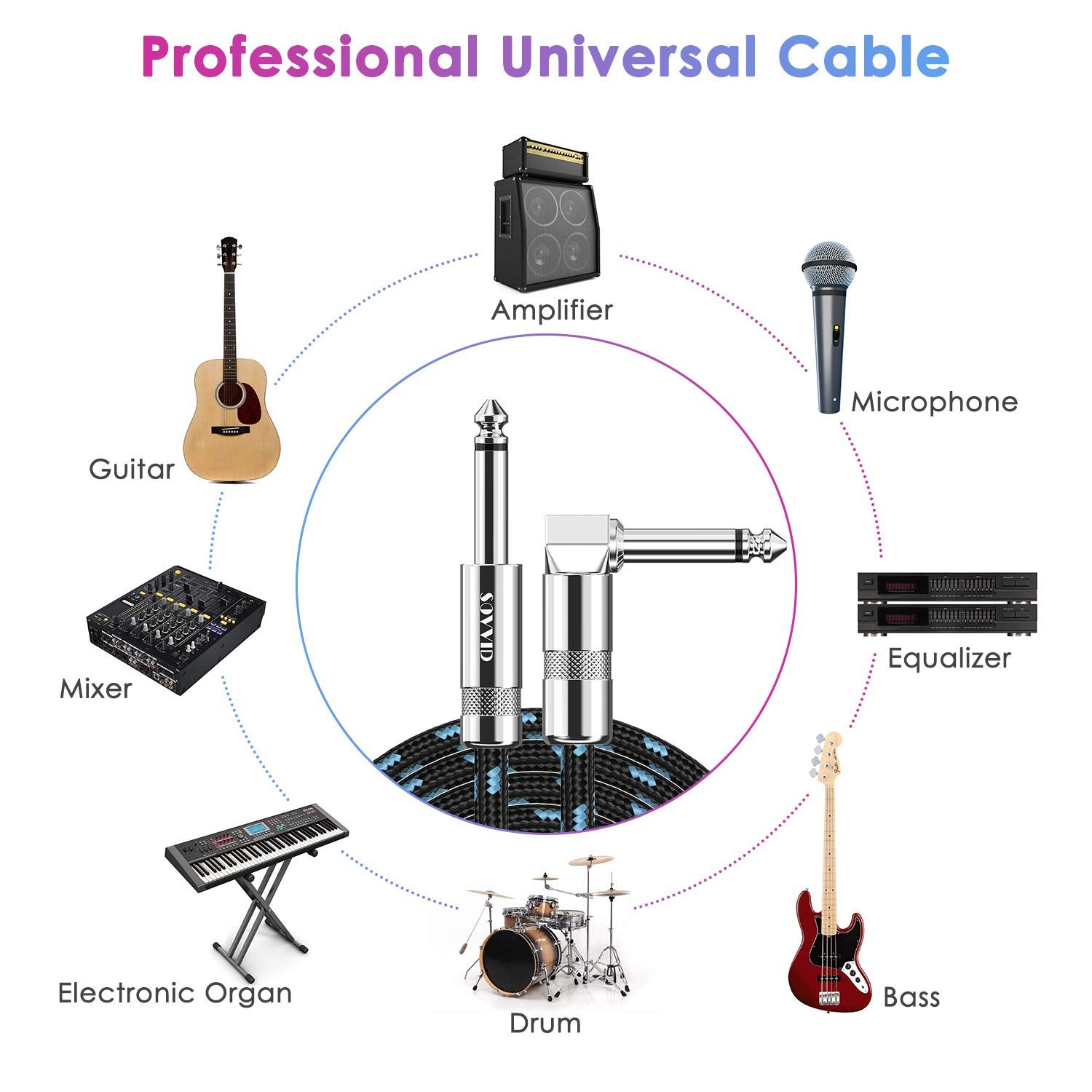 Demonstrates the cable's versatility by showing it can connect to multiple professional audio devices including guitars, amplifiers, microphones, mixers,…