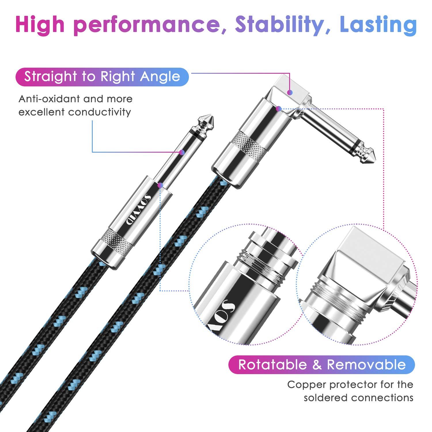 This image breaks down the physical components and structural features of the audio cable, highlighting the straight-to-right-angle connector design,…