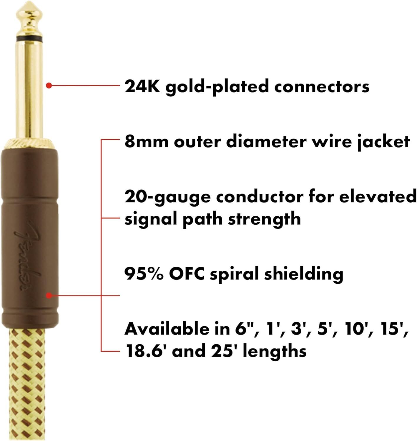 This image breaks down the physical components and construction of the audio cable, highlighting premium materials and technical specifications to communicate…