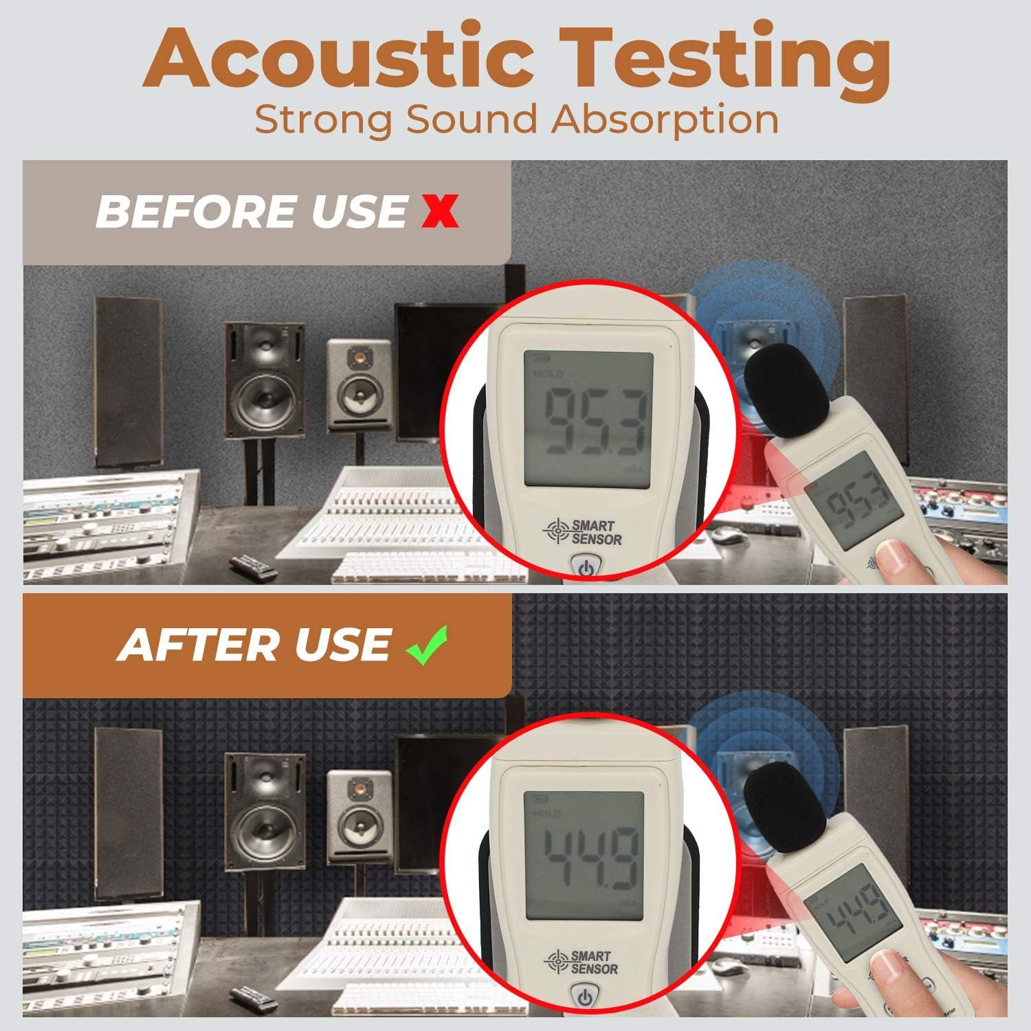 Demonstrates the product's effectiveness at reducing sound levels by showing acoustic testing results before and after use, proving measurable noise reduction…