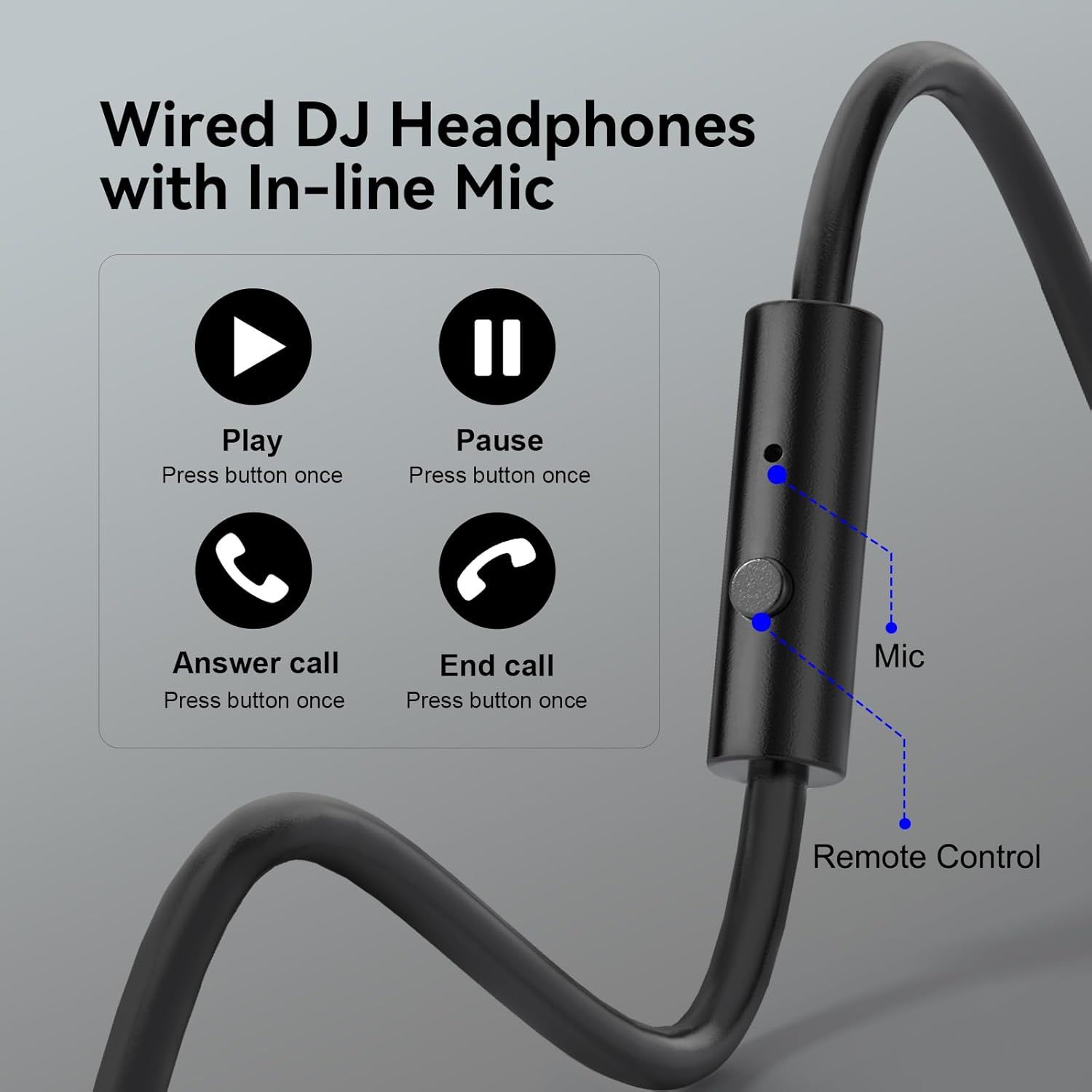 Explains how to use the in-line microphone and remote control button for play, pause, answering calls, and ending calls, helping shoppers understand the product's hands-free functionality.