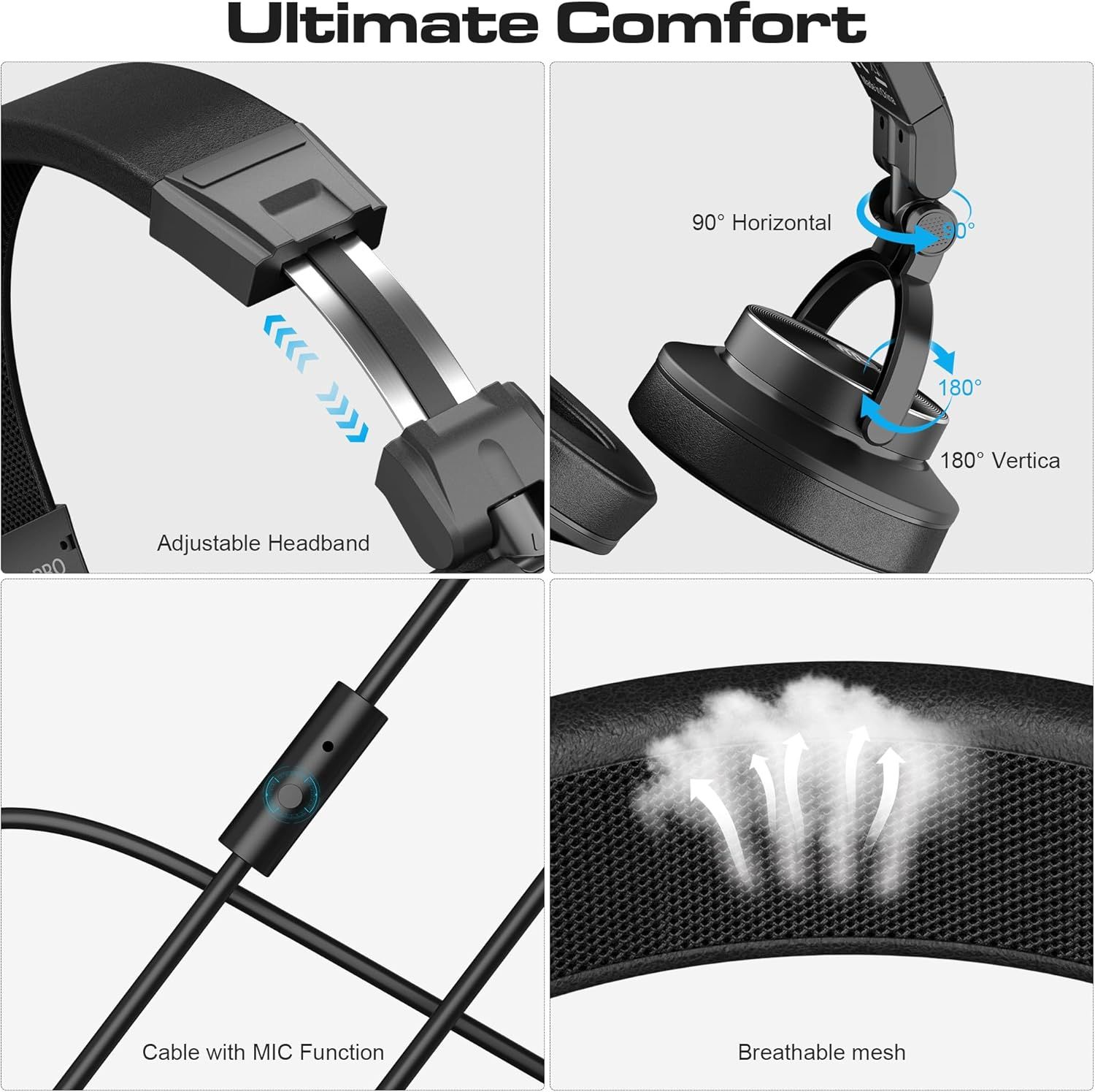 Communicates multiple comfort-focused features of the headset in a segmented layout to reassure shoppers of comprehensive ergonomic design and functionality.