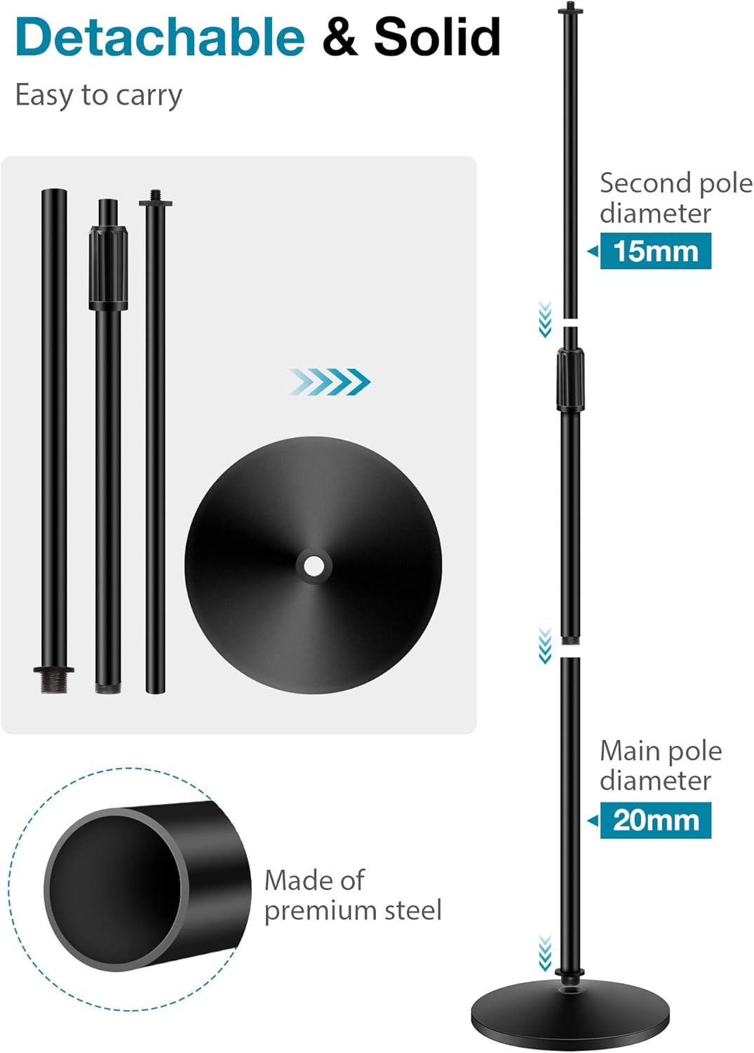 This image breaks down the physical components and construction of the pole system, highlighting the detachable design, material quality (premium steel), and…