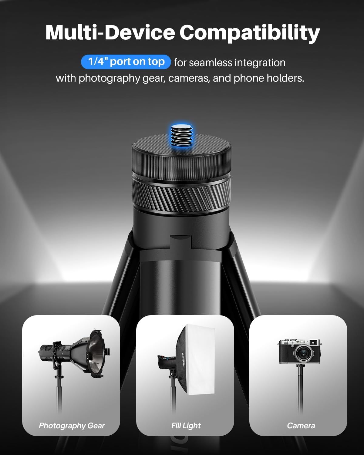 Demonstrates the product's versatility by showing it works with multiple types of photography equipment (photography gear, fill lights, and cameras),…