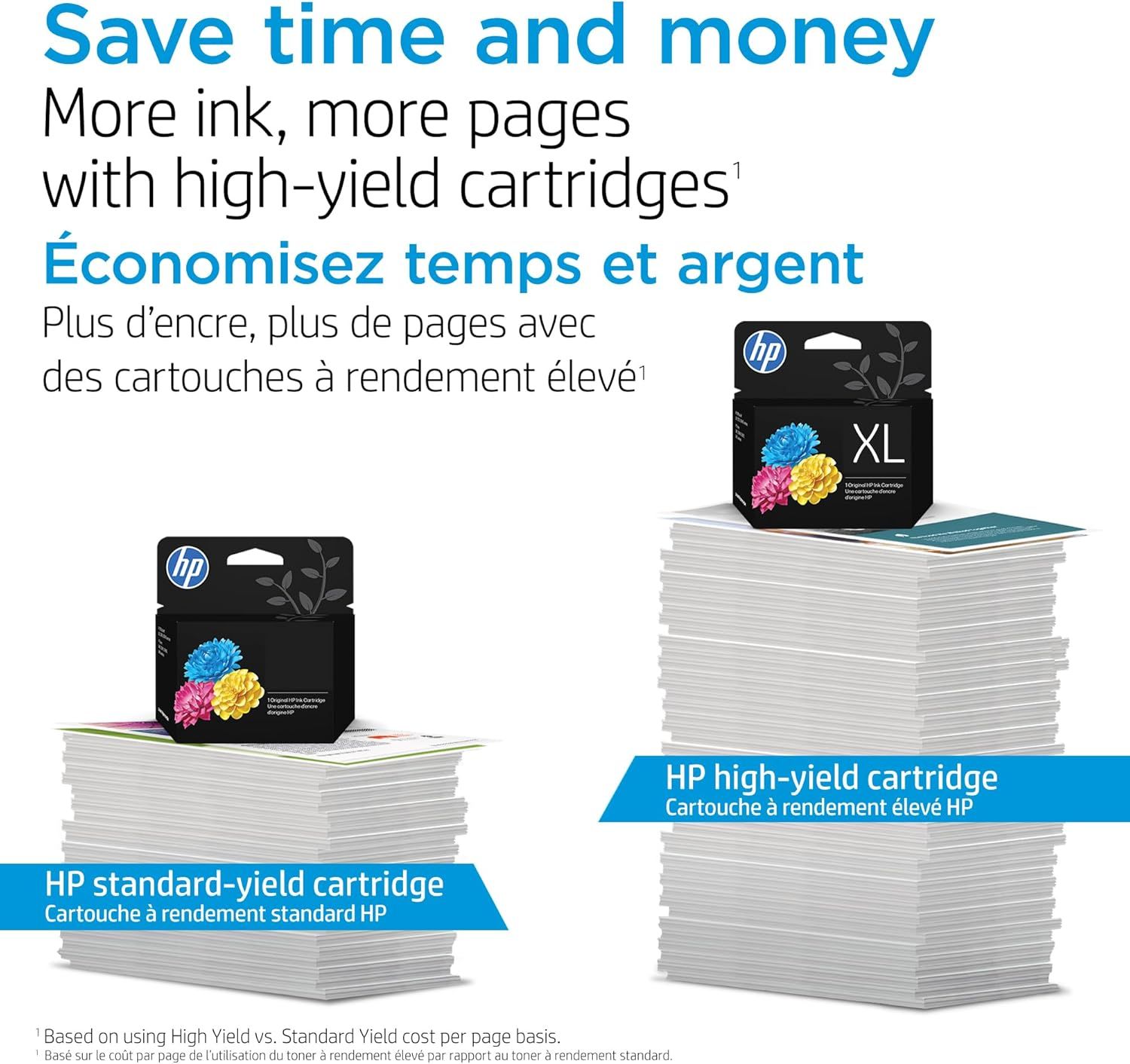 Demonstrates the superior value and page output of HP high-yield cartridges compared to standard-yield cartridges, showing visually that high-yield produces significantly more pages to save time and…