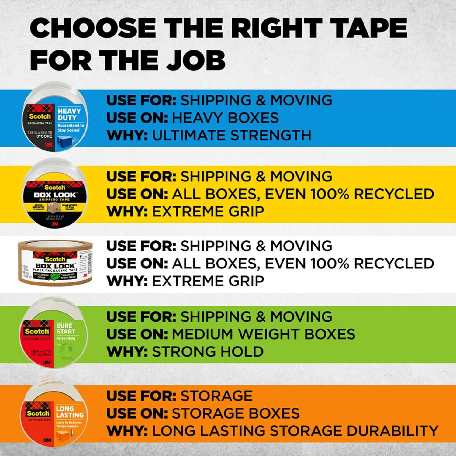Helps shoppers choose the right Scotch tape product from the brand's lineup by comparing different variants and their specific use cases, applications, and…