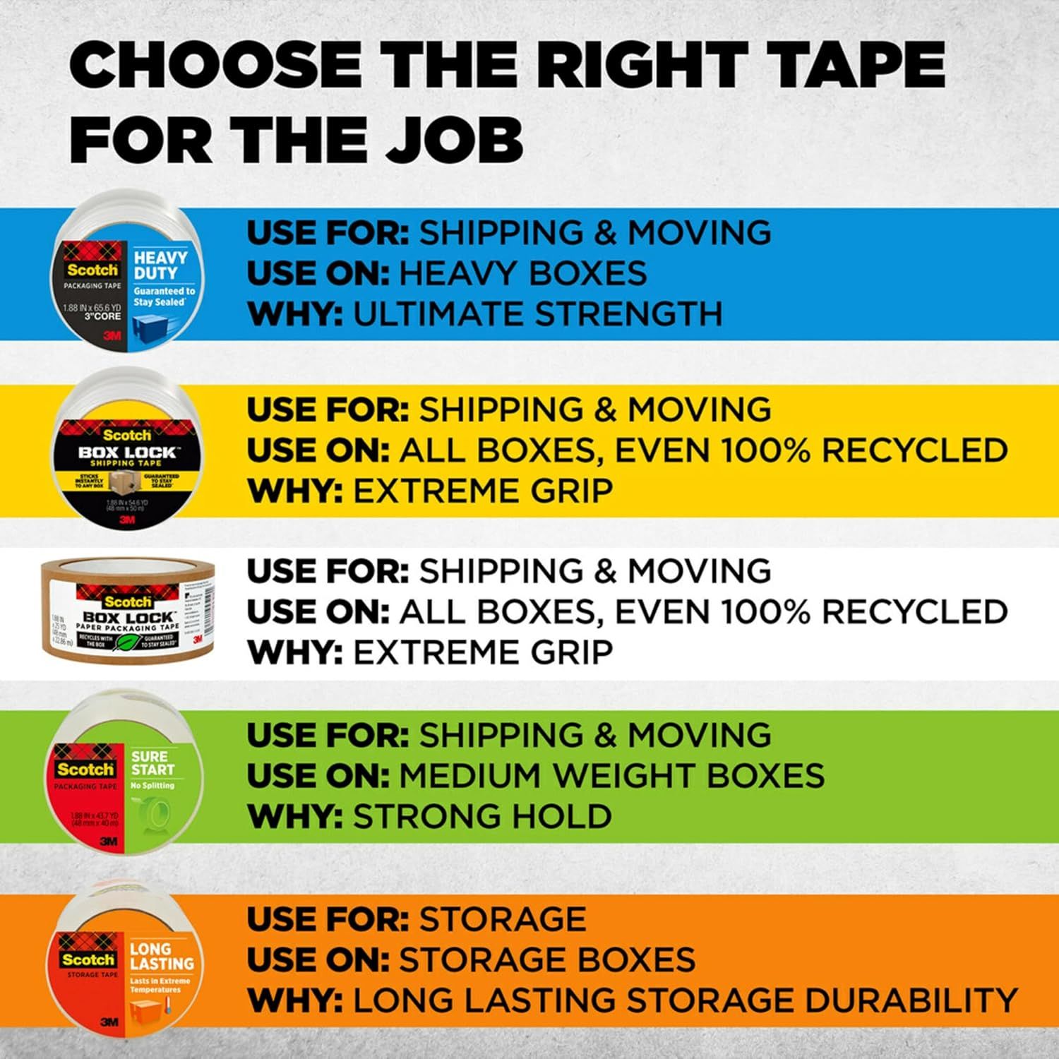 Helps shoppers choose the right Scotch tape product from the brand's lineup by comparing different variants and their specific use cases, applications, and…