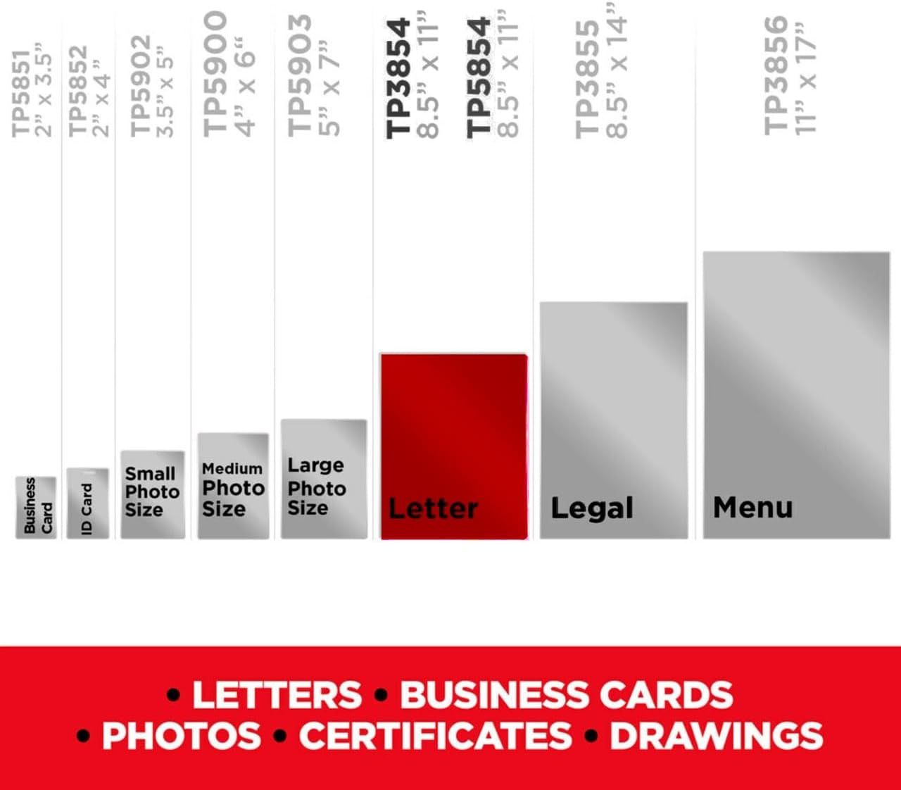Demonstrates the various paper size options available for printing services, showing exact dimensions and relative scale comparisons to help customers choose…