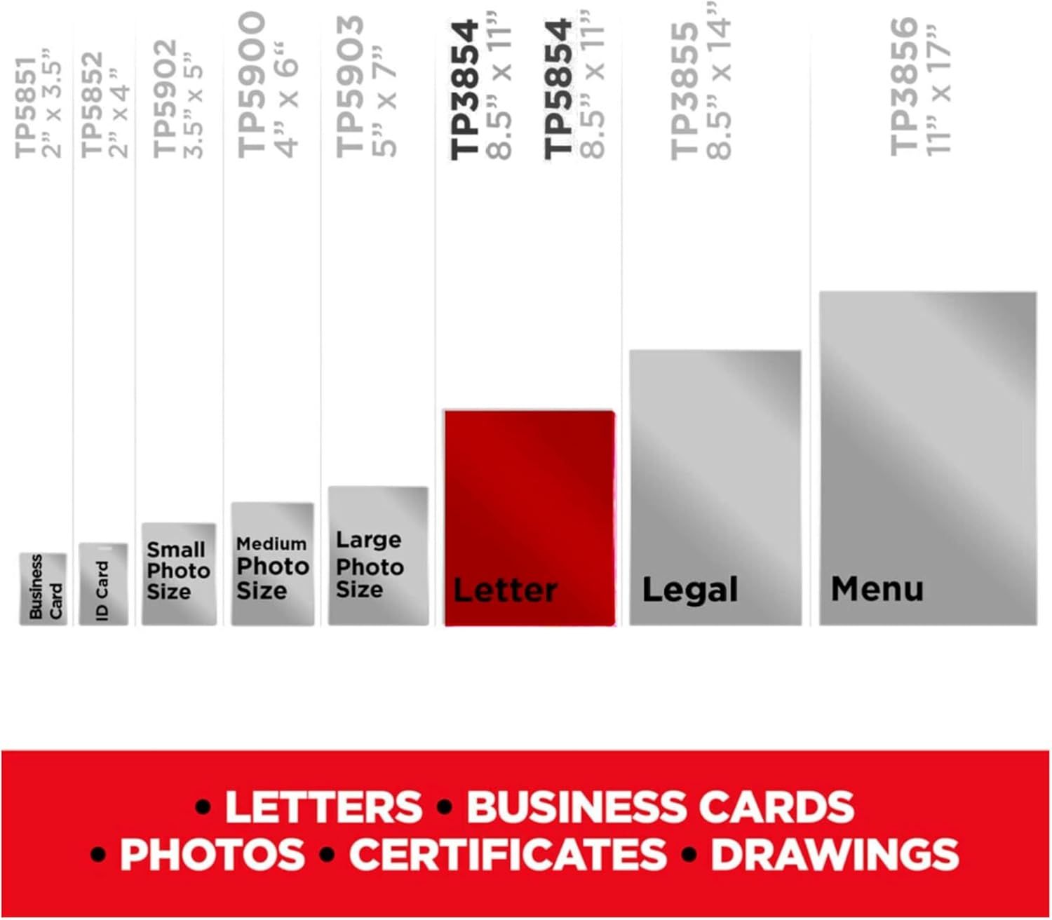 Demonstrates the range of sizes and formats the product can handle, from business cards to menu-sized documents, reassuring shoppers of its versatility for…