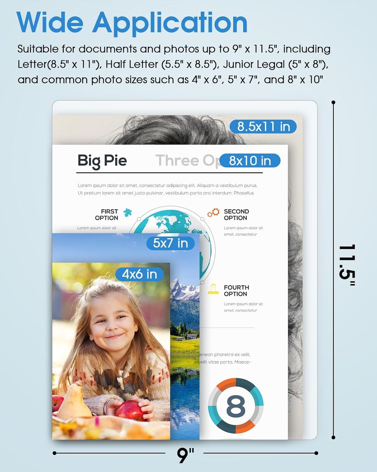 Demonstrates the product's versatility by showing it can accommodate multiple document and photo sizes, from letter-size documents to various photo formats,…