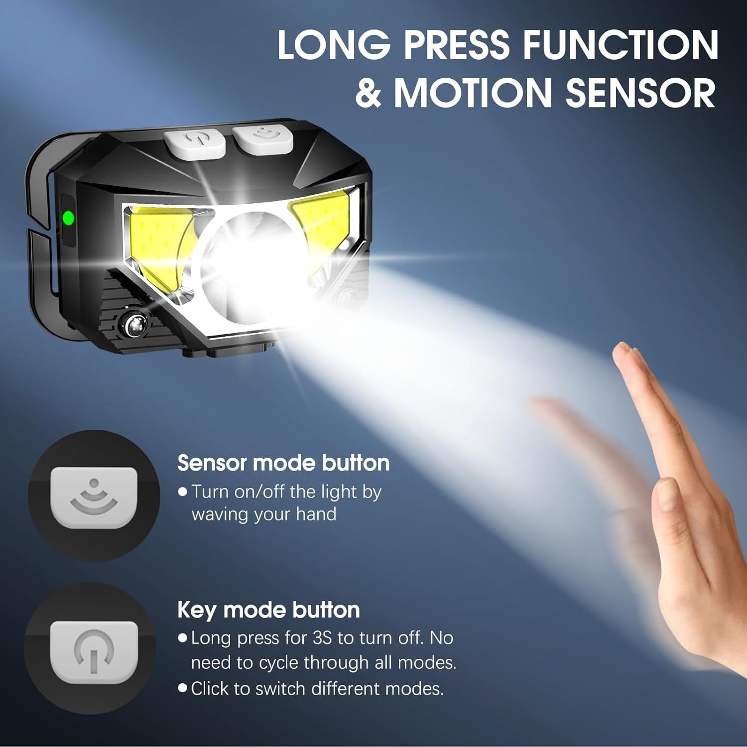Explains how to use the headlamp's two key control features: the motion sensor mode for hands-free operation and the long-press function for quick power-off…