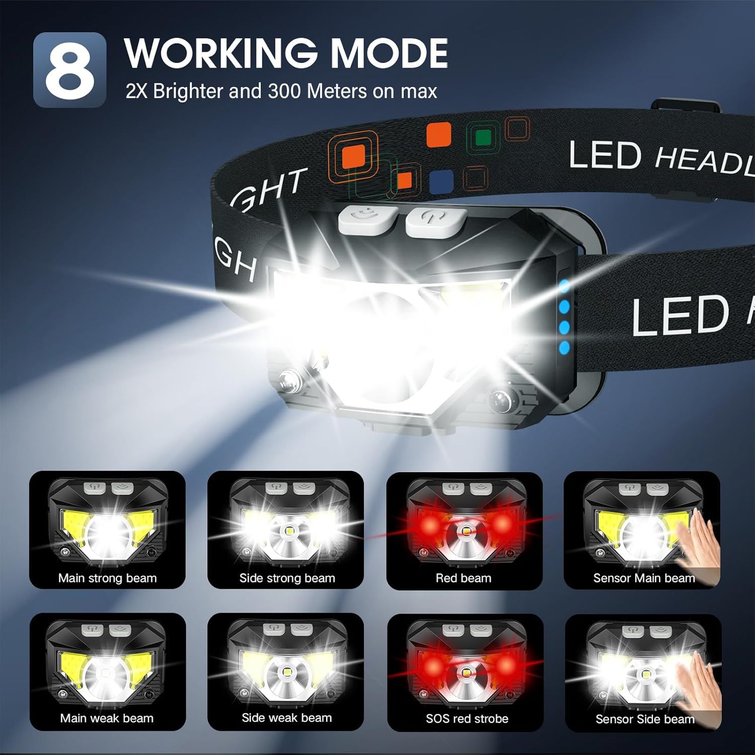 Demonstrates the headlamp's versatility by showcasing 8 different lighting modes including main beam, side beam, red beam, sensor activation, and SOS strobe…
