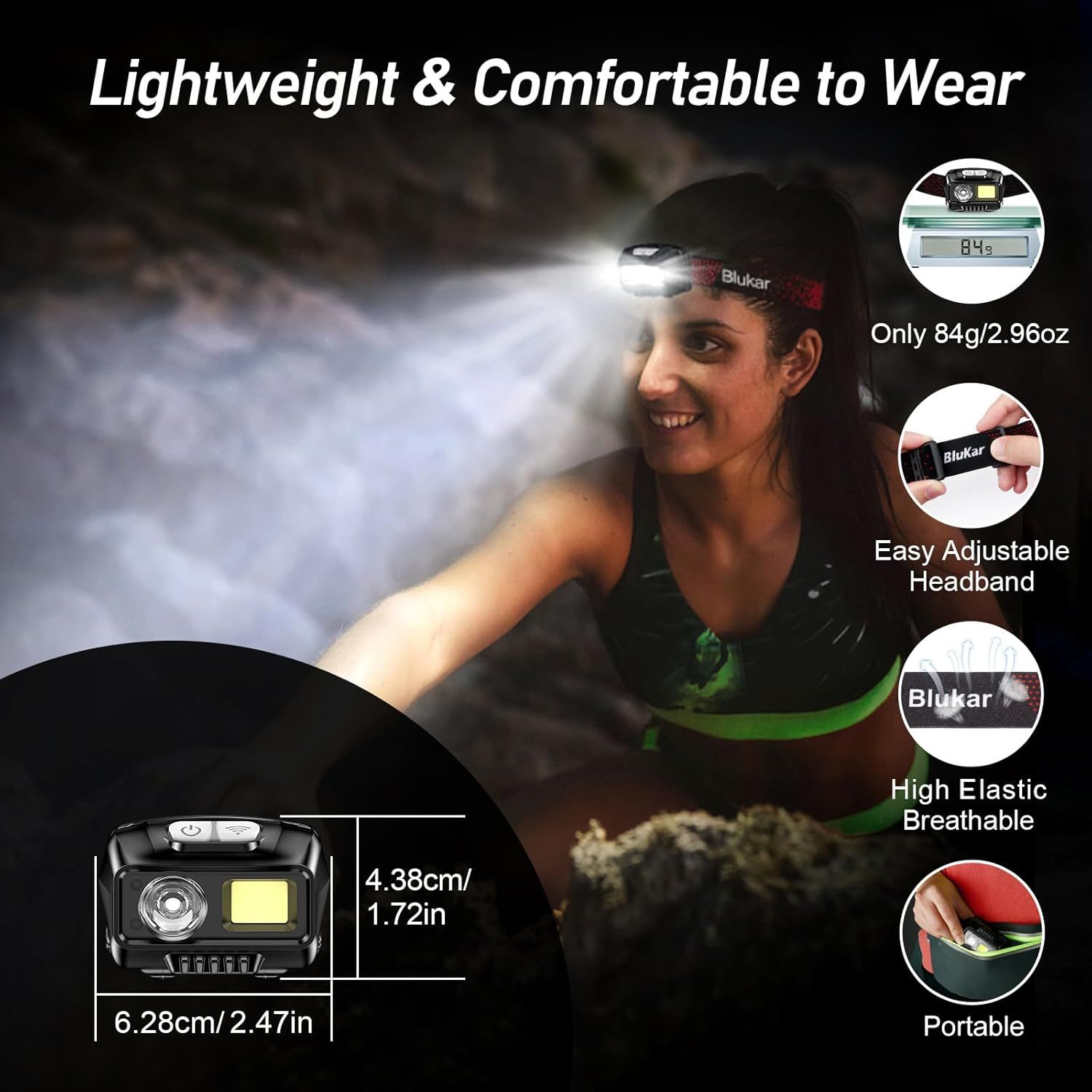 Communicates multiple key benefits of the headlamp including its lightweight design, comfort, adjustability, breathability, and portability to reassure…