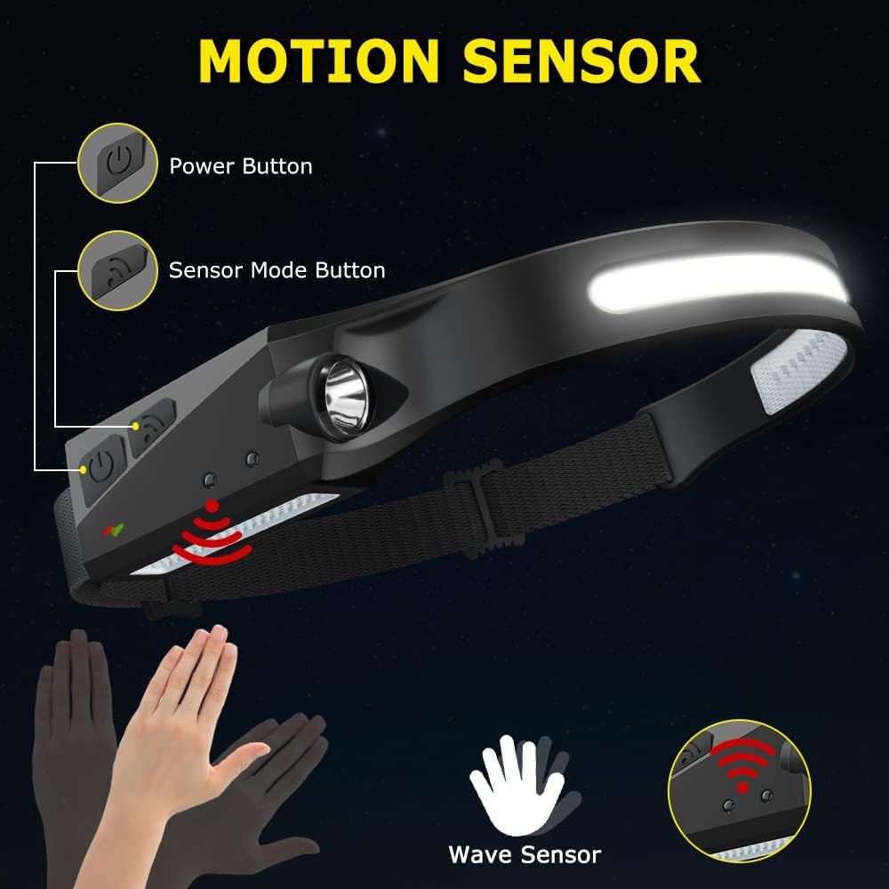 Breaks down the physical components and controls of the headlamp, showing shoppers where key buttons and the motion sensor are located to help them understand…
