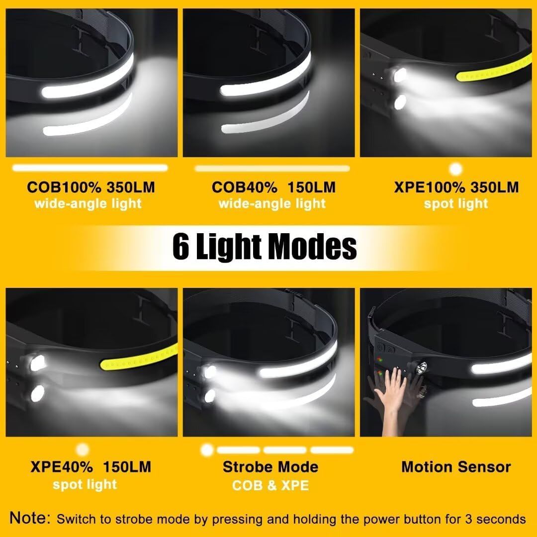 Demonstrates the product's versatility by showcasing six distinct lighting modes with different brightness levels, beam types, and special features like…