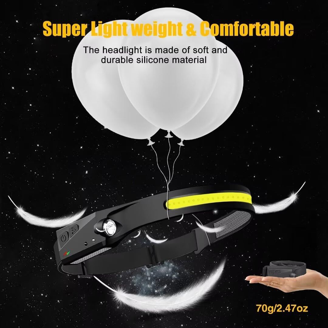 Communicates that the headlight is extremely lightweight (70g/2.47oz) and comfortable to wear due to its soft, durable silicone construction, reassuring…