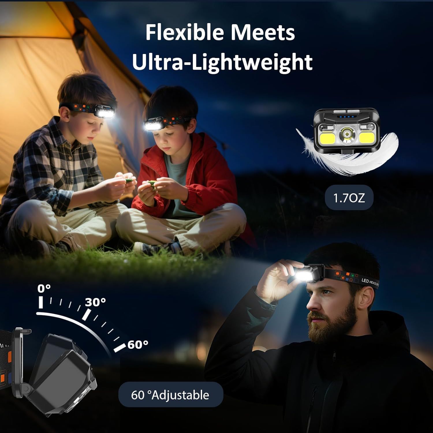 Communicates multiple key benefits of the headlamp including its flexibility, ultra-lightweight design at 1.7oz, and 60-degree adjustable angle to show…