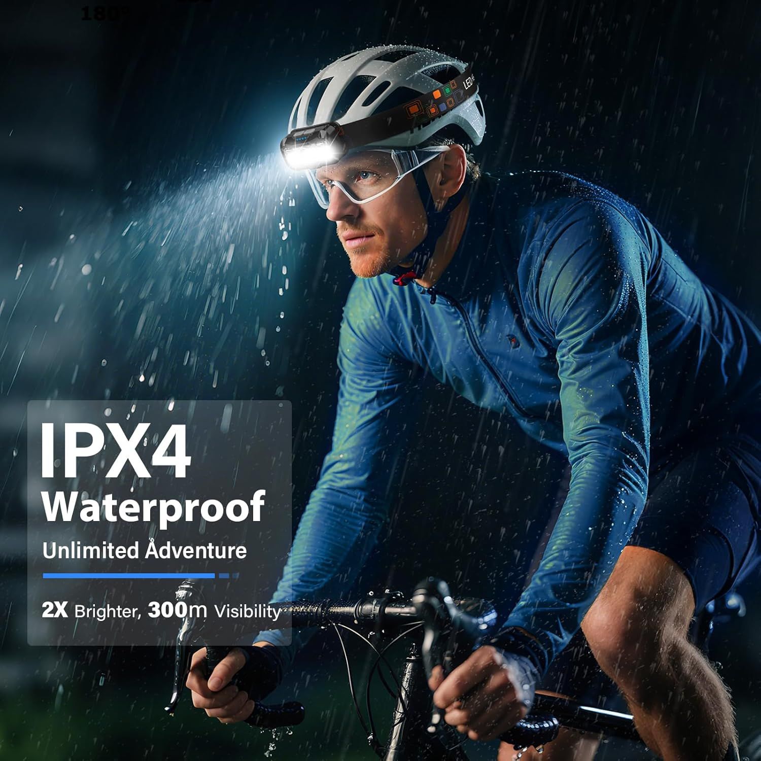 Communicates multiple key benefits of the bike helmet light in a segmented layout: waterproof protection, enhanced brightness, and long-range visibility to…