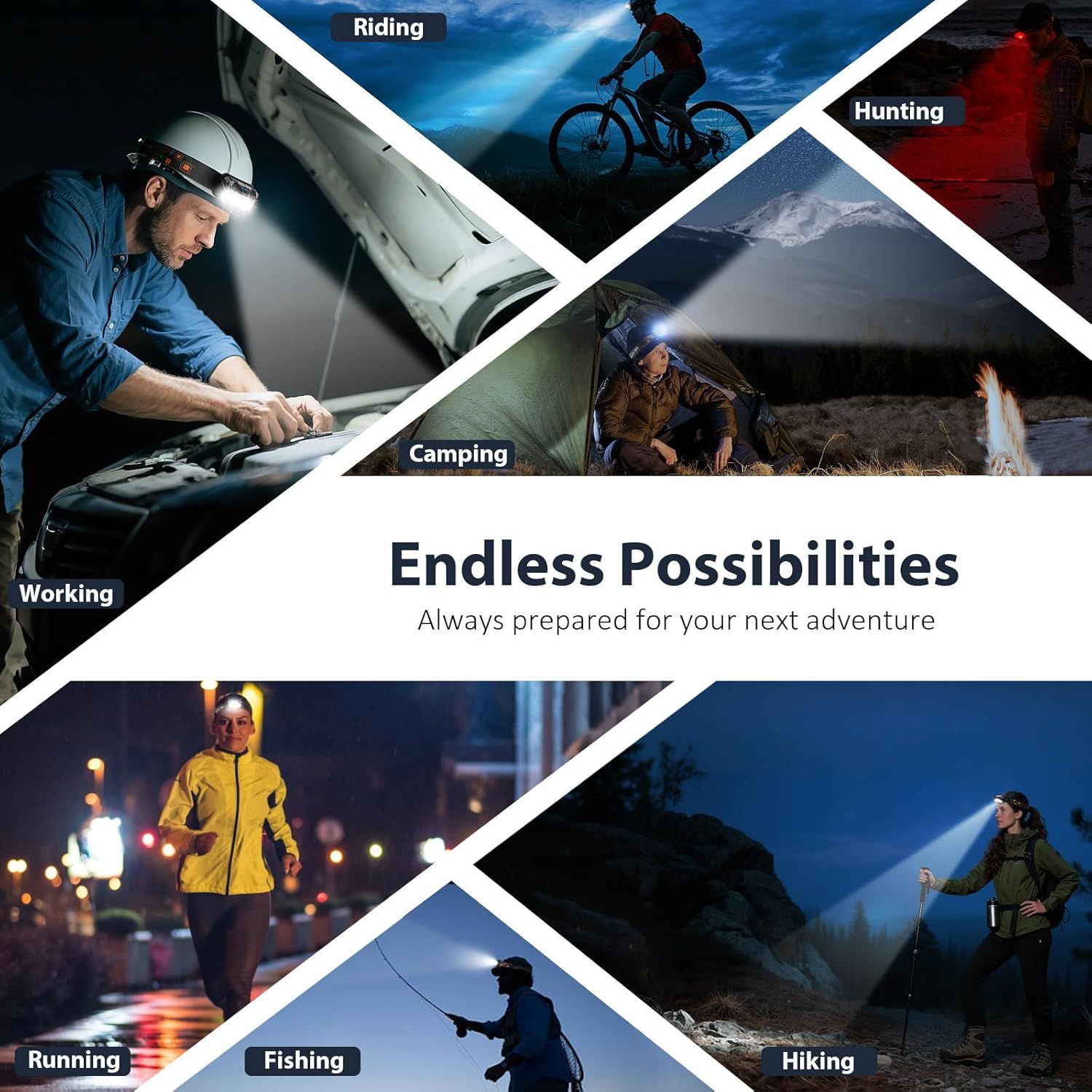 Demonstrates the product's versatility across seven different outdoor and work scenarios, reassuring shoppers that the product (likely a headlamp or lighting…