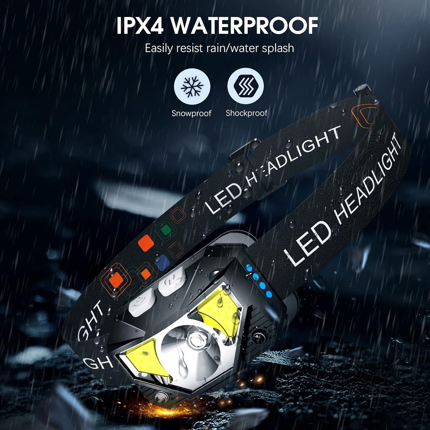 Communicates multiple protective features and capabilities of the LED headlamp, emphasizing its durability in harsh weather conditions and versatile lighting…