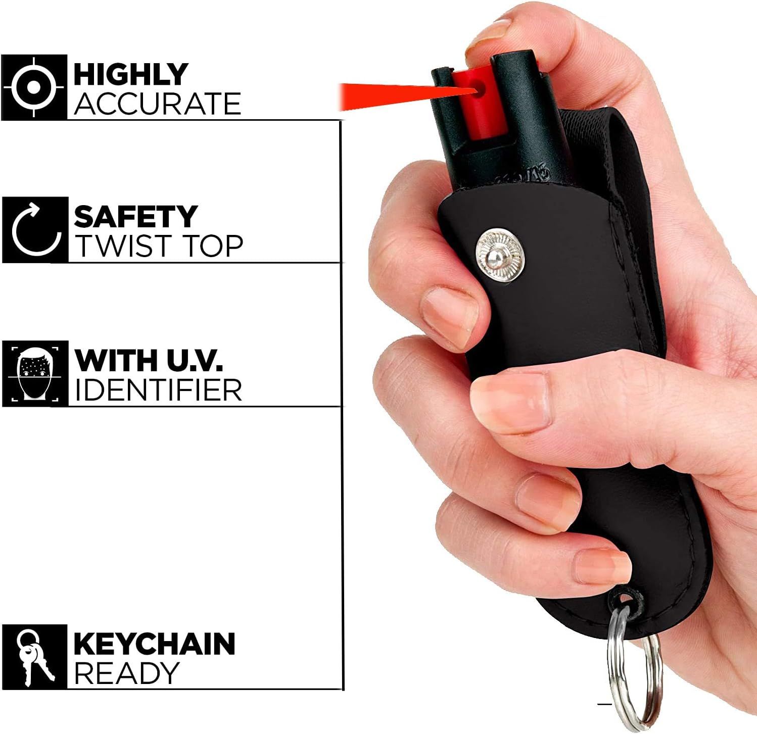 Communicates multiple key features of the pepper spray device in a segmented layout, highlighting accuracy, safety mechanism, UV marking capability, and…