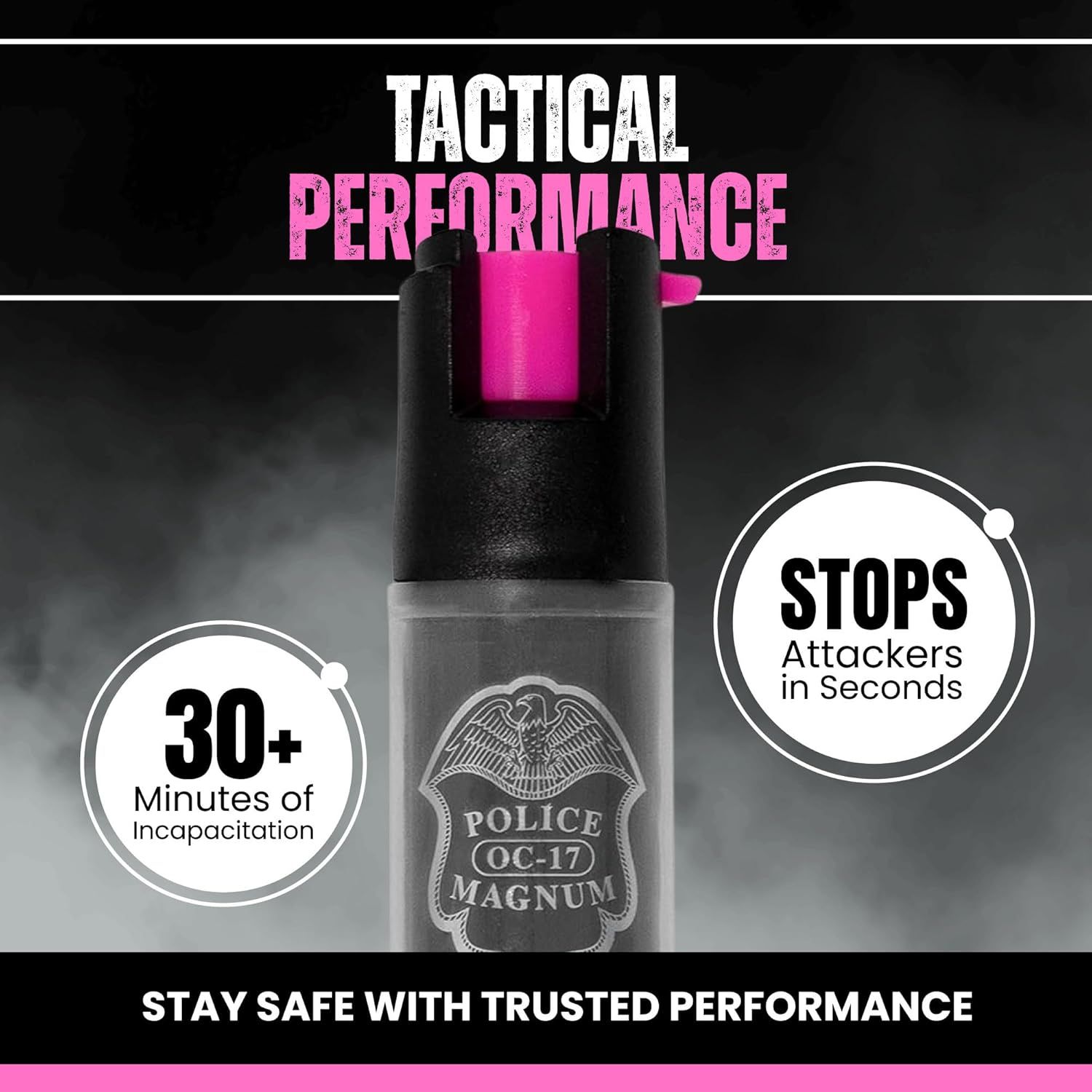 Communicates multiple key benefits of the pepper spray including its tactical performance, rapid effectiveness in stopping threats, and extended…