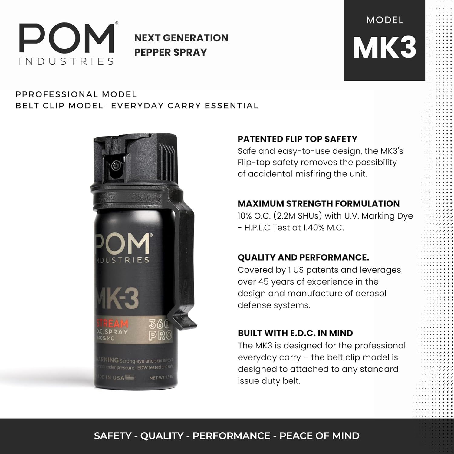 Communicates multiple distinct selling benefits of the pepper spray in a segmented layout, highlighting safety features, formulation strength, brand heritage,…