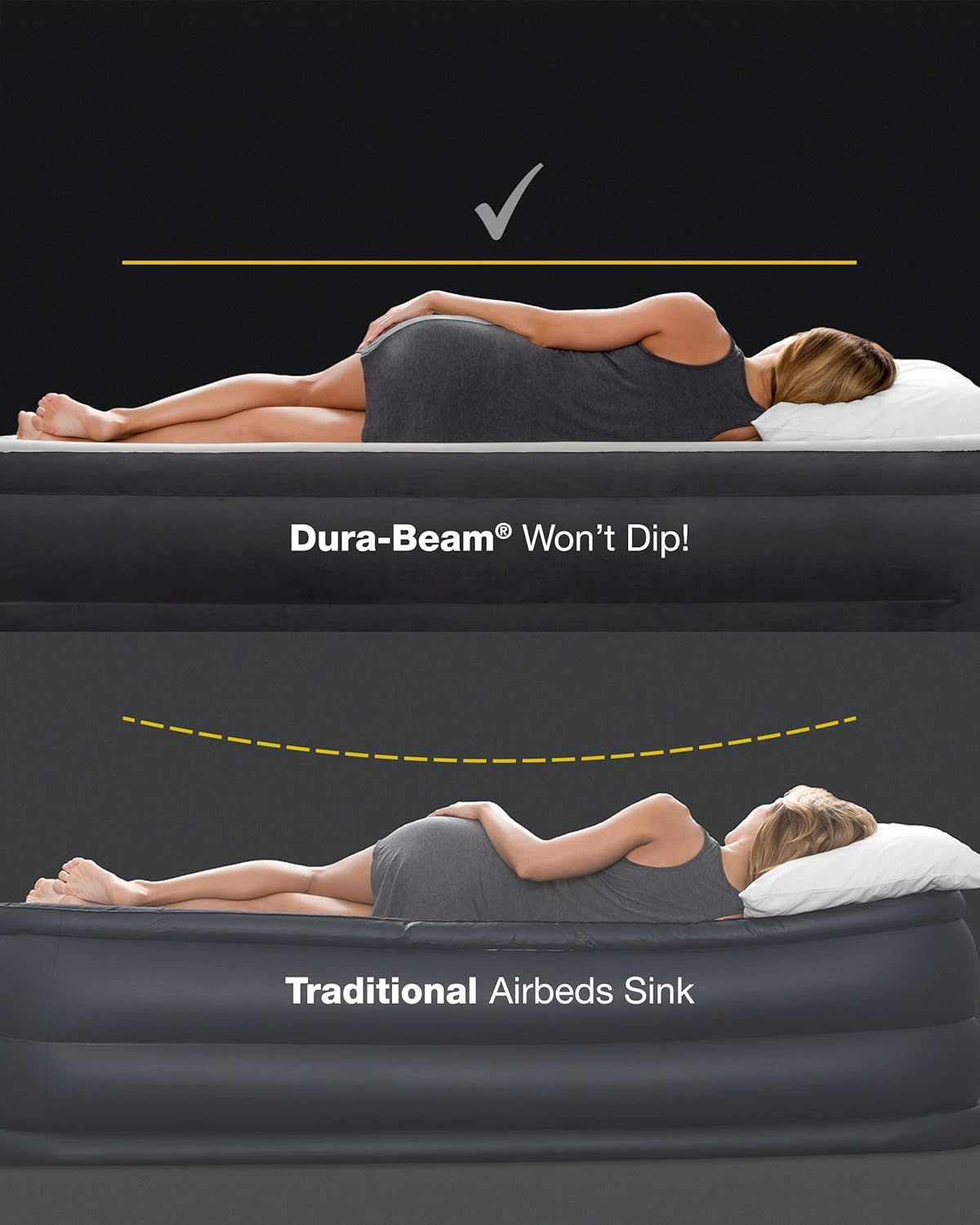 Demonstrates the superior structural support of the Dura-Beam airbed compared to traditional airbeds that sink in the middle, reassuring shoppers of better sleep quality and durability.