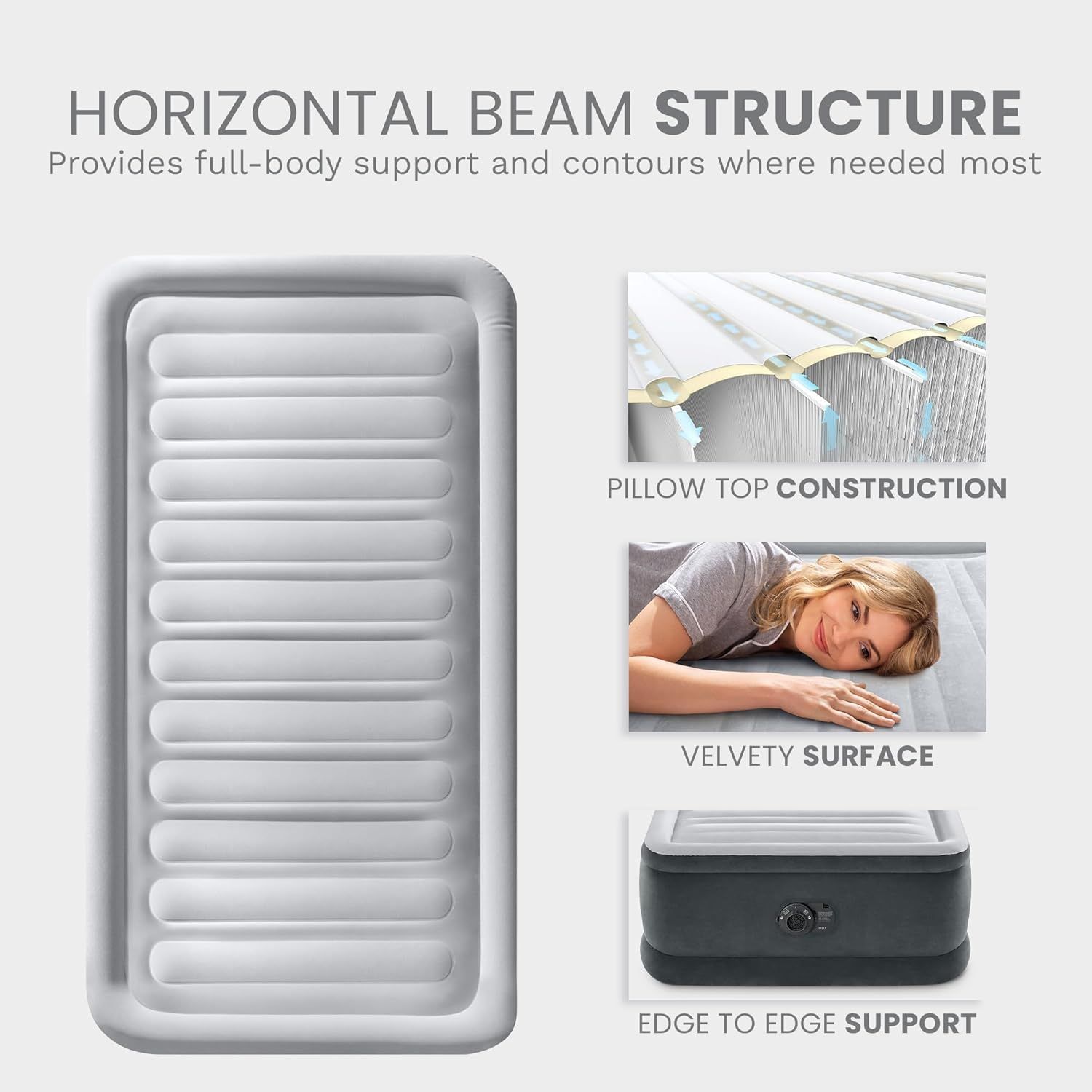 Communicates multiple distinct construction features and benefits of the air mattress in a segmented layout, showing how different structural elements work…