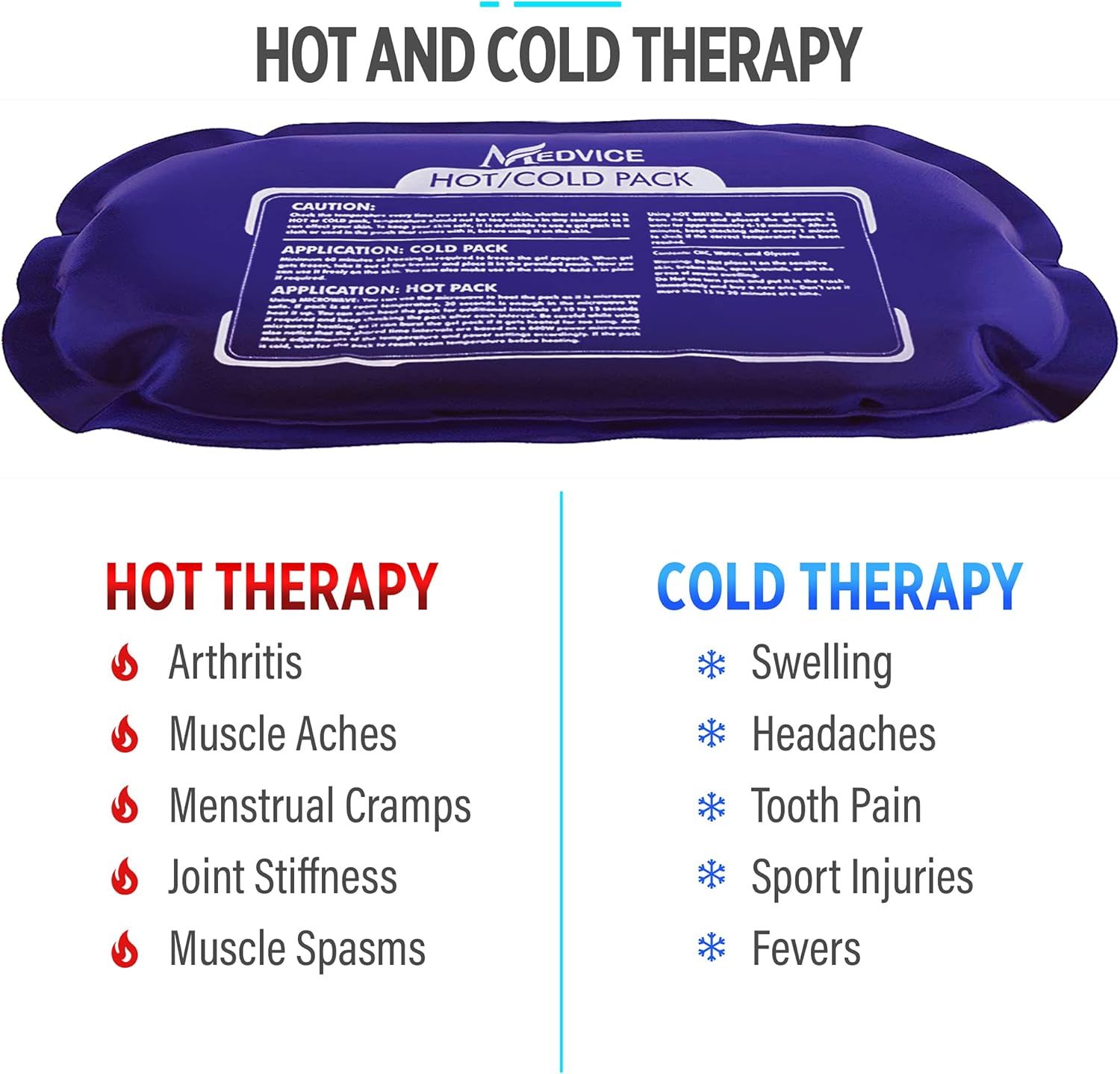 Demonstrates the versatility of the hot/cold pack by showing multiple medical applications and conditions it can treat, helping shoppers understand when and…