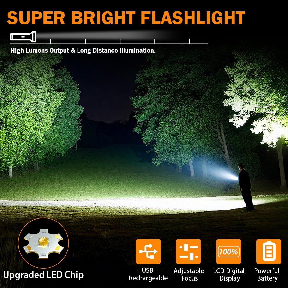 Communicates multiple key selling benefits of the flashlight including brightness, distance, LED technology, rechargeability, adjustable focus, digital…