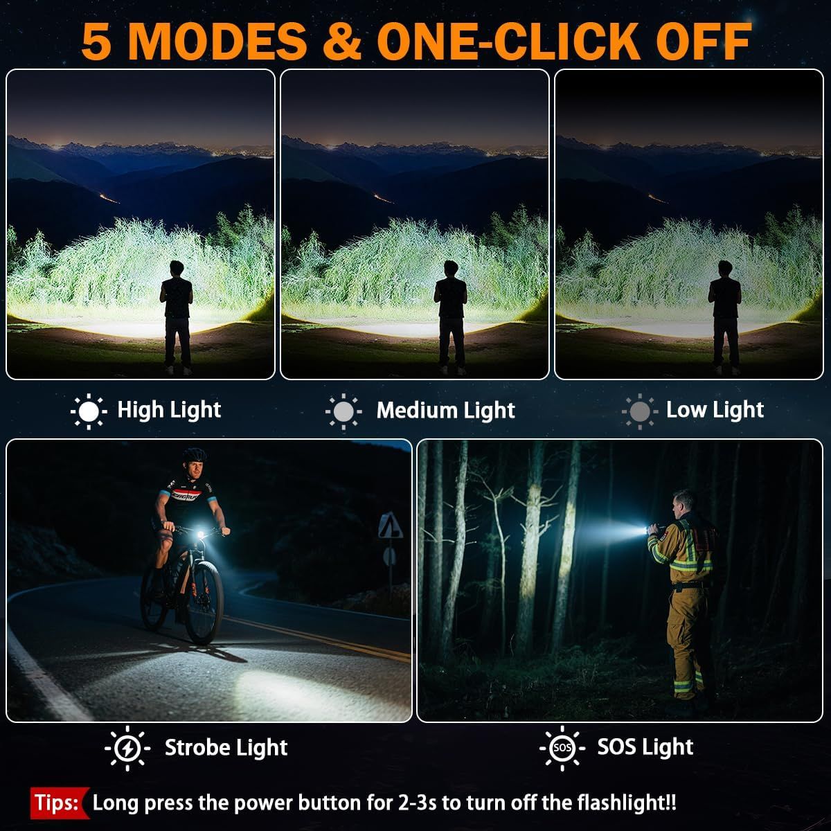 Demonstrates the flashlight's versatility with five distinct lighting modes for different scenarios, reassuring shoppers they can adapt brightness and…