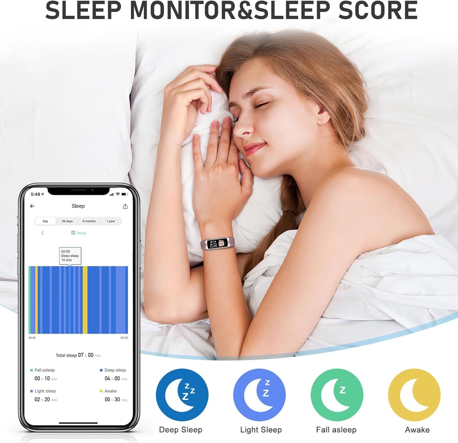 Demonstrates the product's ability to track and analyze sleep patterns, providing detailed sleep scores and insights to help shoppers understand their sleep…