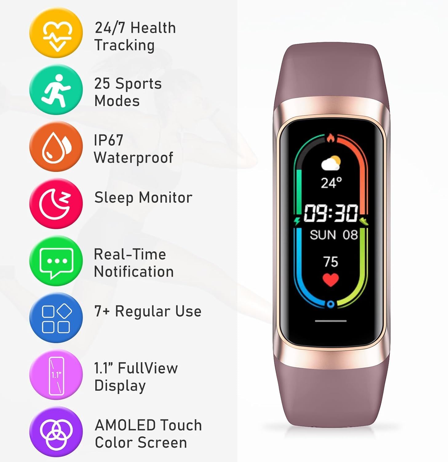 This image showcases the fitness tracker's comprehensive feature set across eight distinct benefits, helping shoppers understand the full range of…