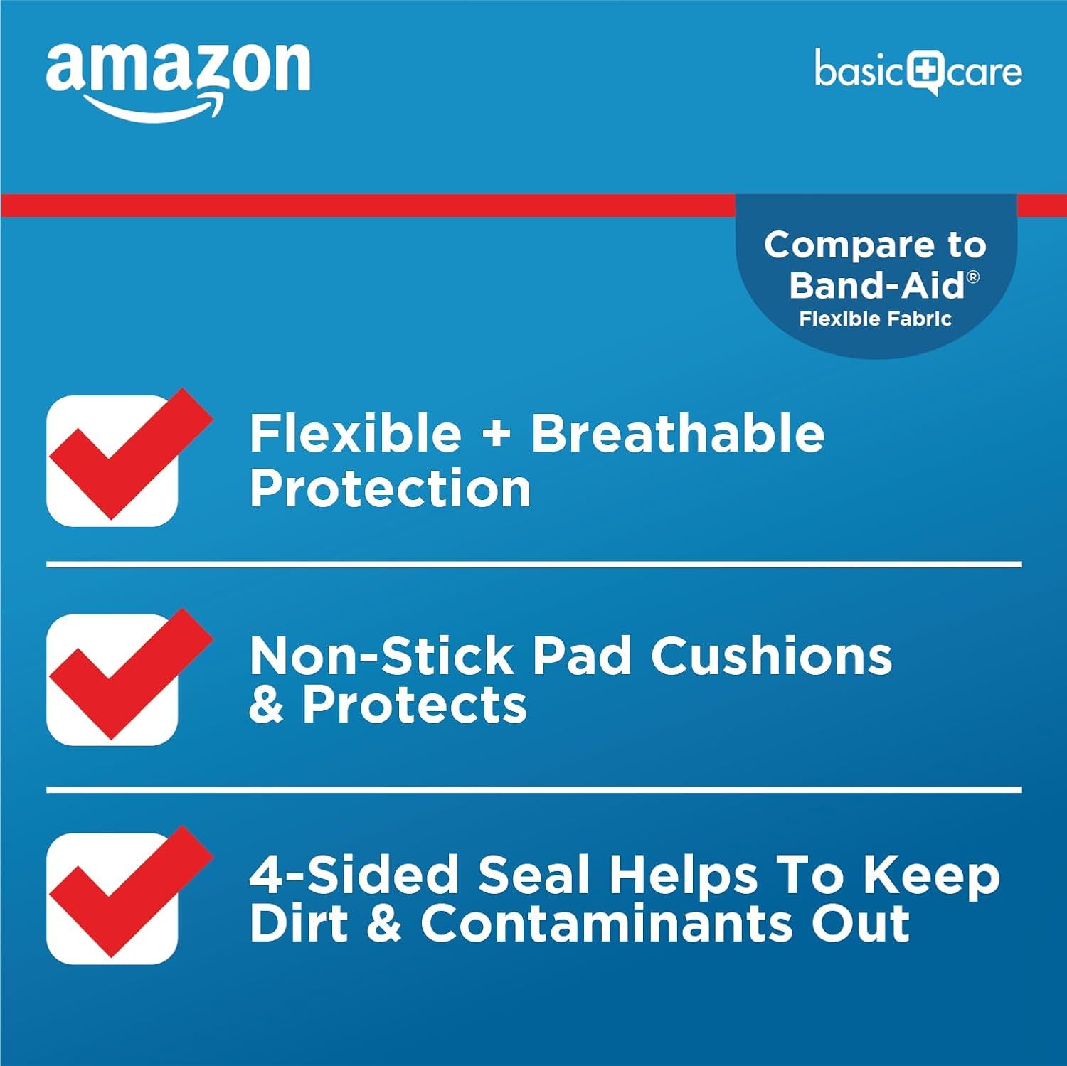 Demonstrates that Amazon Basic Care bandages offer comparable features to Band-Aid brand, positioning the product as a cost-effective alternative with similar benefits. Highlights three distinct…