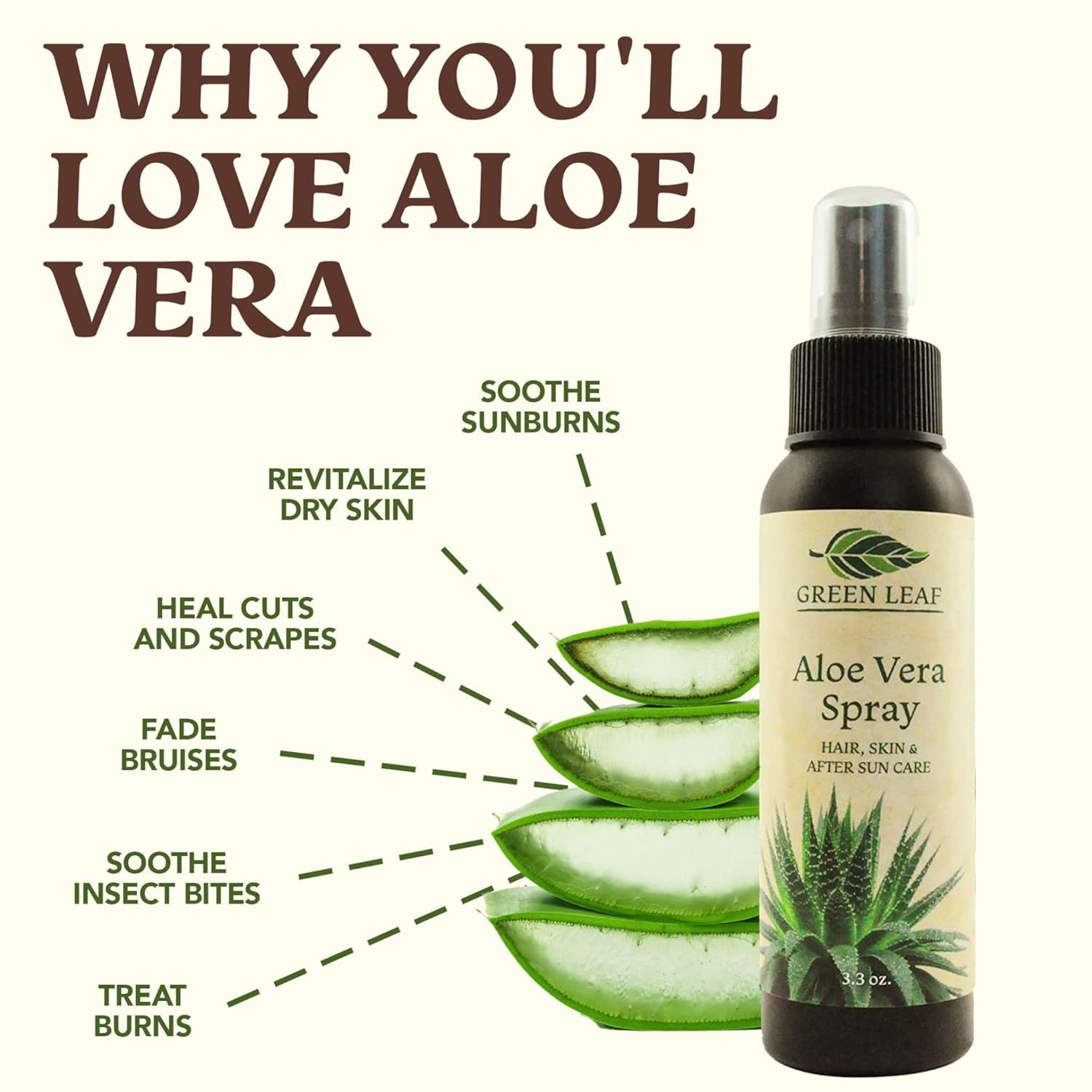 Demonstrates the versatility of the aloe vera spray by showcasing six different applications and benefits, helping shoppers understand the multiple ways they can use this product for skin care and…
