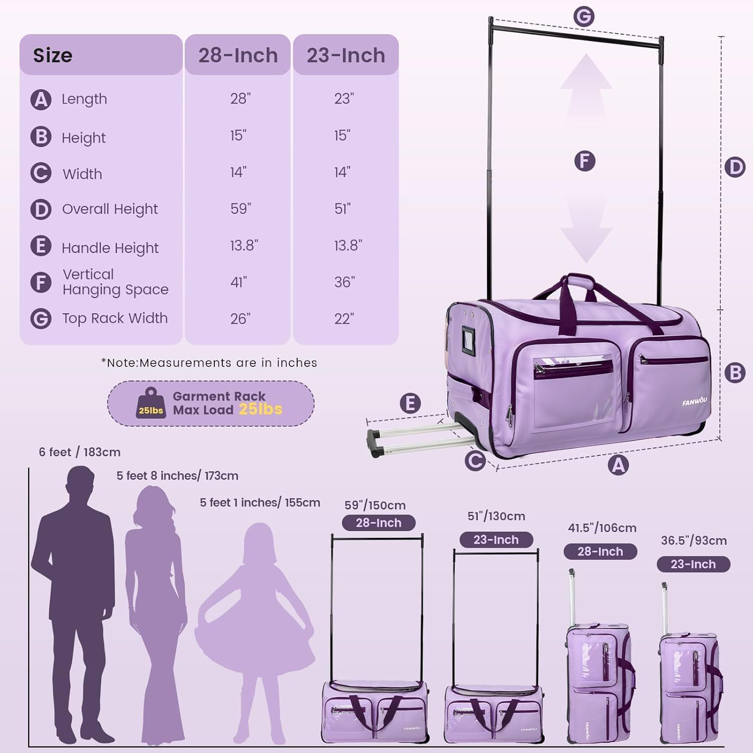 Provides detailed dimensional specifications for two product sizes (28-inch and 23-inch) and shows the product's physical scale relative to human figures, helping shoppers understand the exact size…