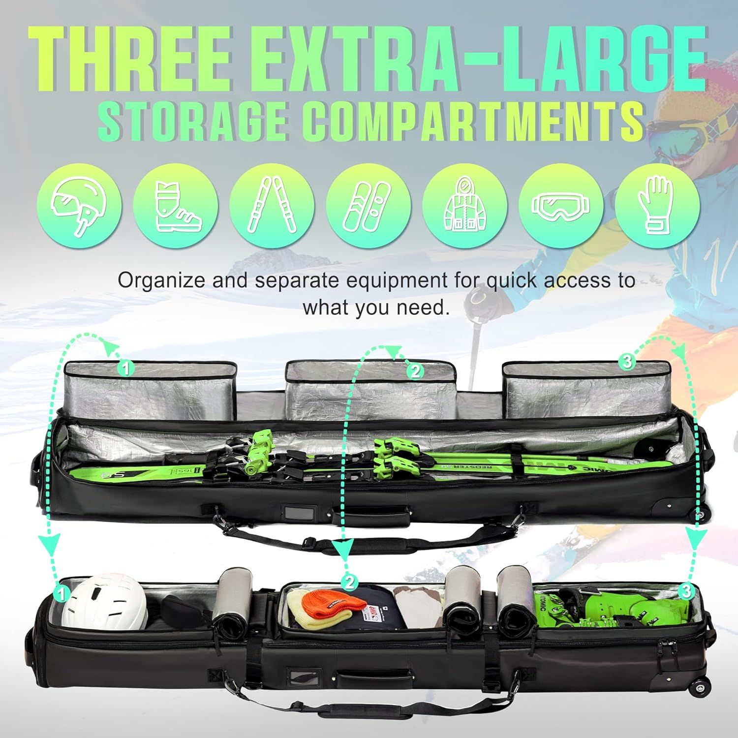 Breaks down the product's internal structure by highlighting the three numbered storage compartments with visual callouts, showing shoppers how the bag…