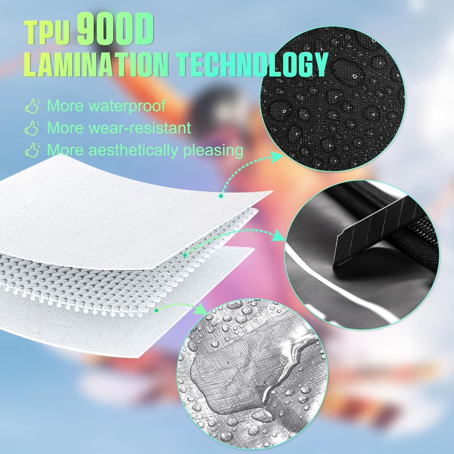 Breaks down the product's material construction by highlighting the TPU 900D lamination technology and its physical properties through zoomed-in circles…