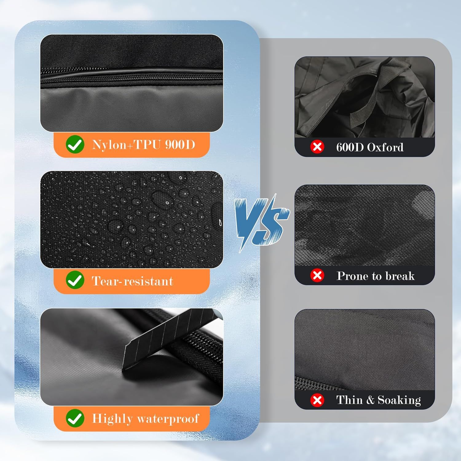 Demonstrates the superiority of the product's Nylon+TPU 900D material versus inferior 600D Oxford fabric, highlighting tear-resistance and waterproof capabilities to reassure shoppers of durability…