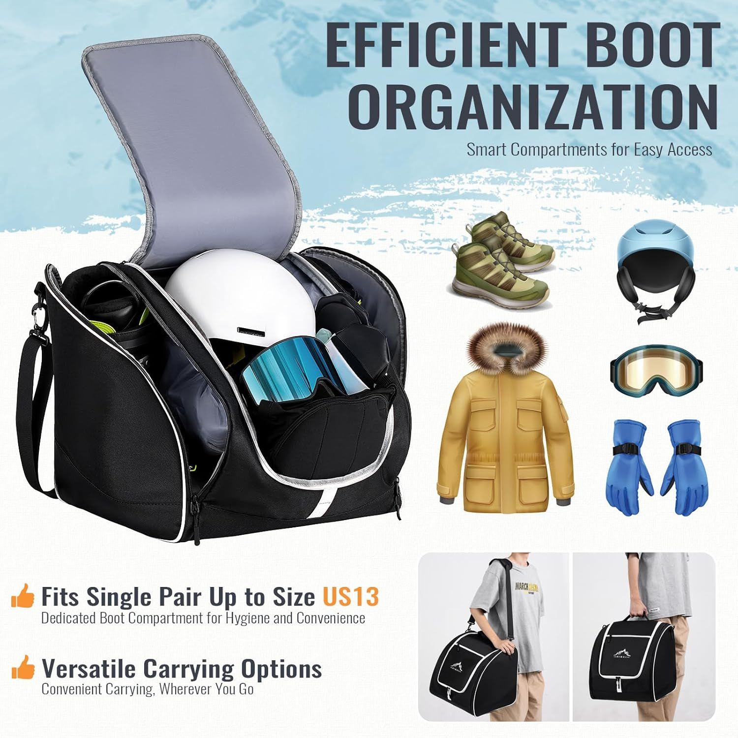 Communicates multiple distinct benefits of the boot bag: smart compartmentalization for gear, size capacity, and flexible carrying methods to appeal to winter…