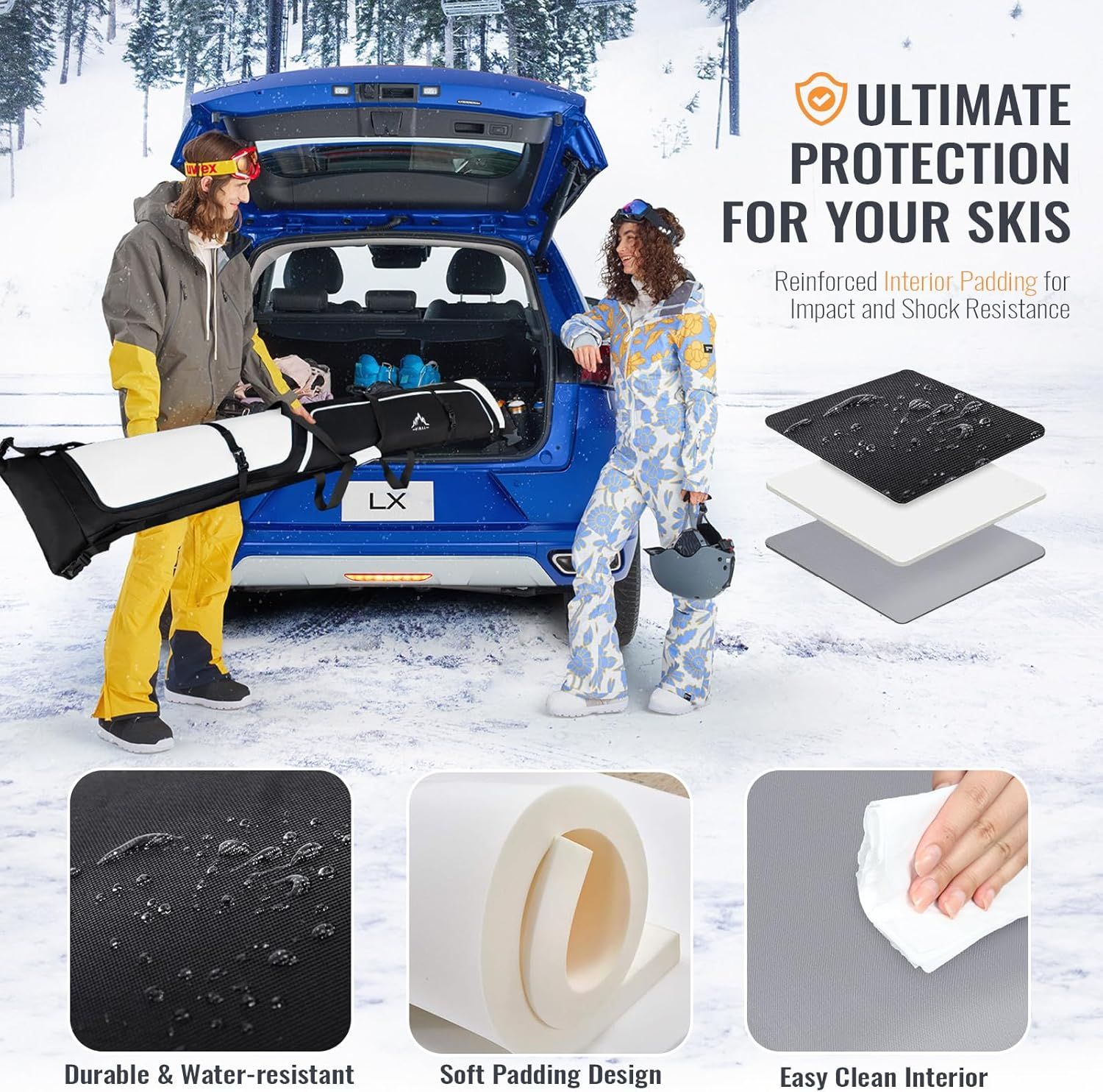 Communicates multiple protective and practical benefits of the ski bag through a segmented layout showing impact resistance, water resistance, soft padding,…